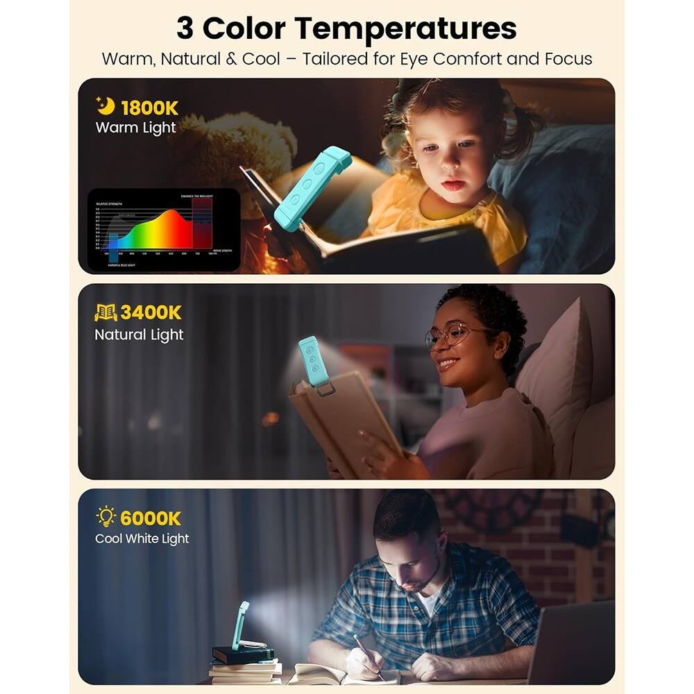 3 Color Temperatures  
Warm, Natural & Cool – Tailored for Eye Comfort and Focus  

1800K Warm Light  

3400K Natural Light  

6000K Cool White Light