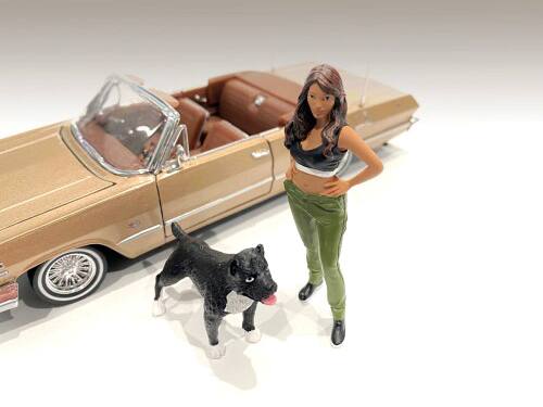 Alt View 1. American Diorama - "Lowriderz" Figurine IV and a Dog for 1/18 Scale Models by American Diorama.