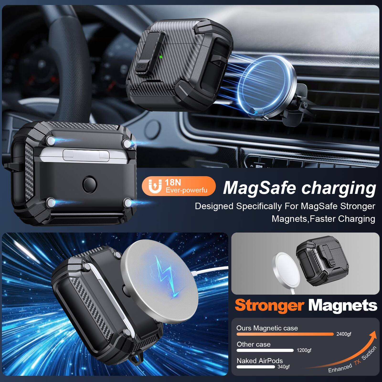 18N Ever-powerful MagSafe charging  
Designed Specifically For MagSafe  
Stronger Magnets, Faster Charging  

Stronger Magnets  
Ours Magnetic case: 2400gf  
Other case: 1200gf  
Naked AirPods: 340gf  

Enhanced 7X Suction