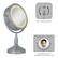 360° Endless Rotation
Competitors Mirrors vs Zadro Mirrors
Fog-Free When Lit
Distortion-Free | Glare-Free