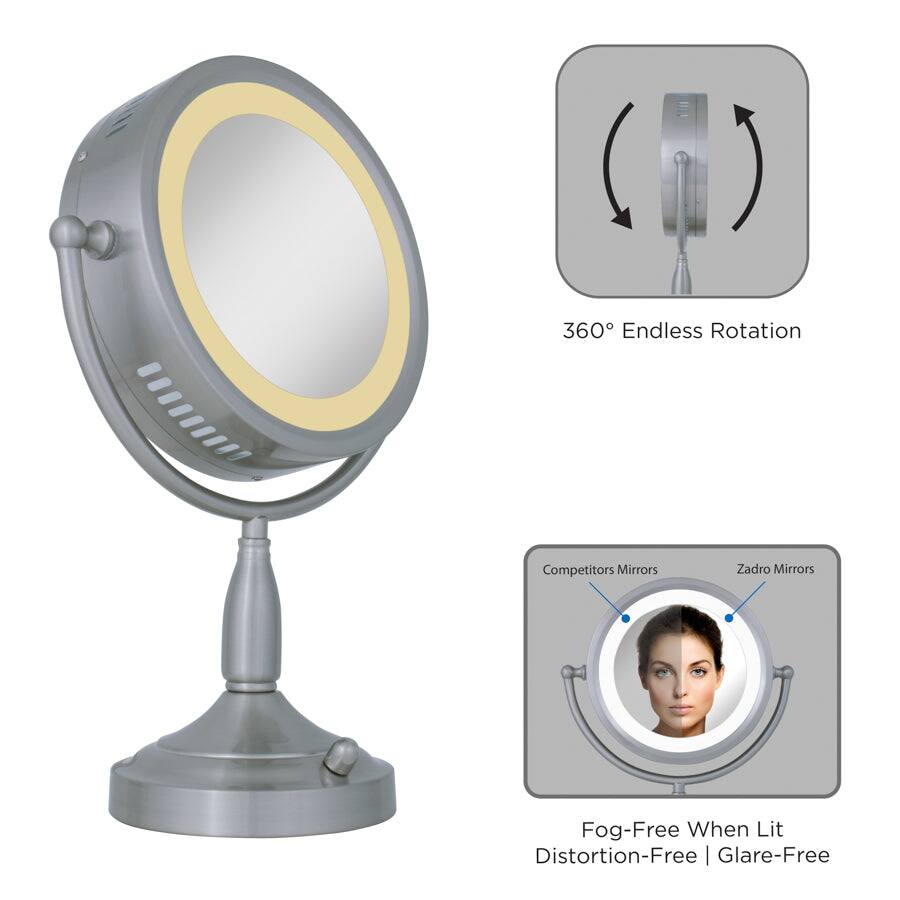 360° Endless Rotation

Competitors Mirrors vs Zadro Mirrors

Fog-Free When Lit
Distortion-Free | Glare-Free