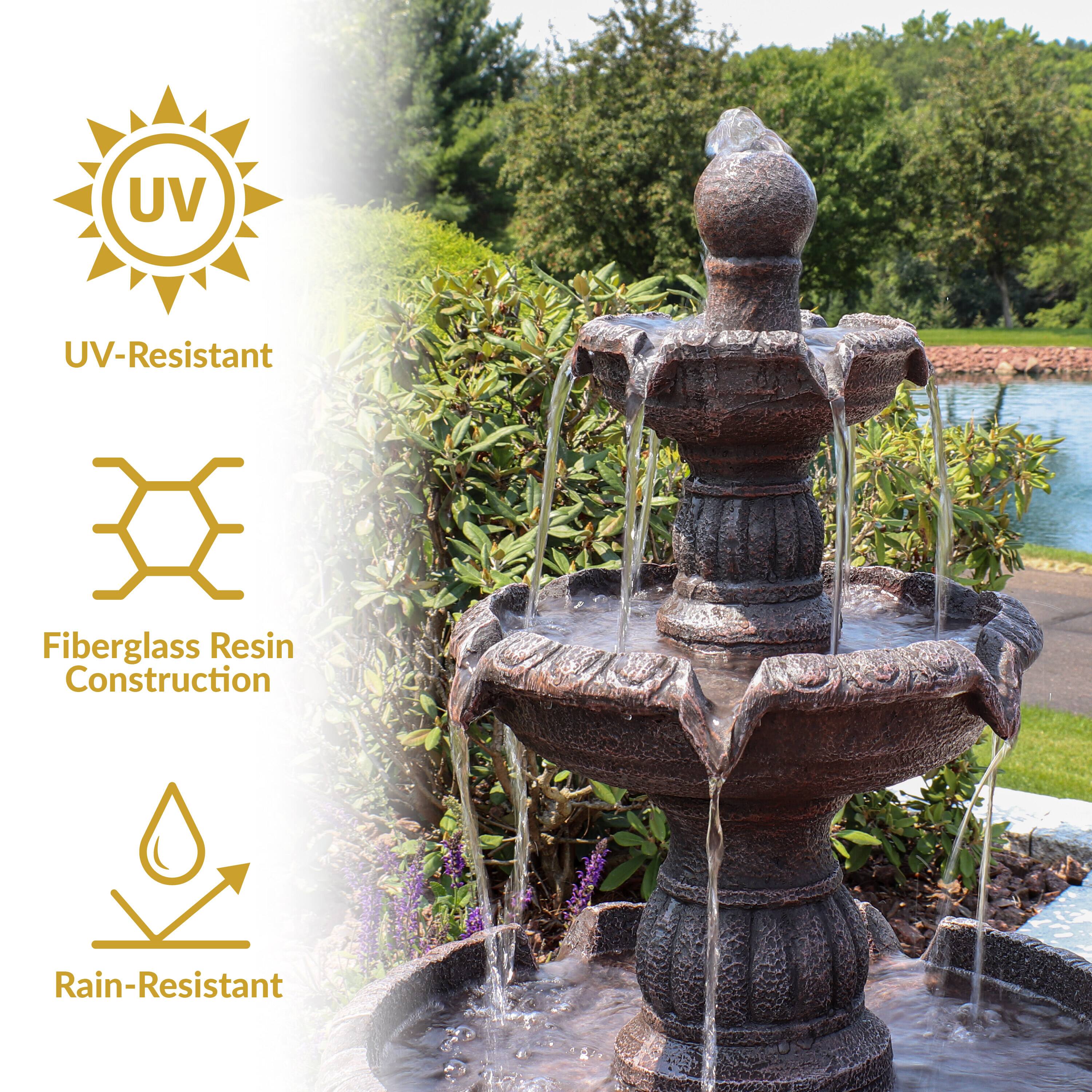 UV-Resistant  
Fiberglass Resin Construction  
Rain-Resistant