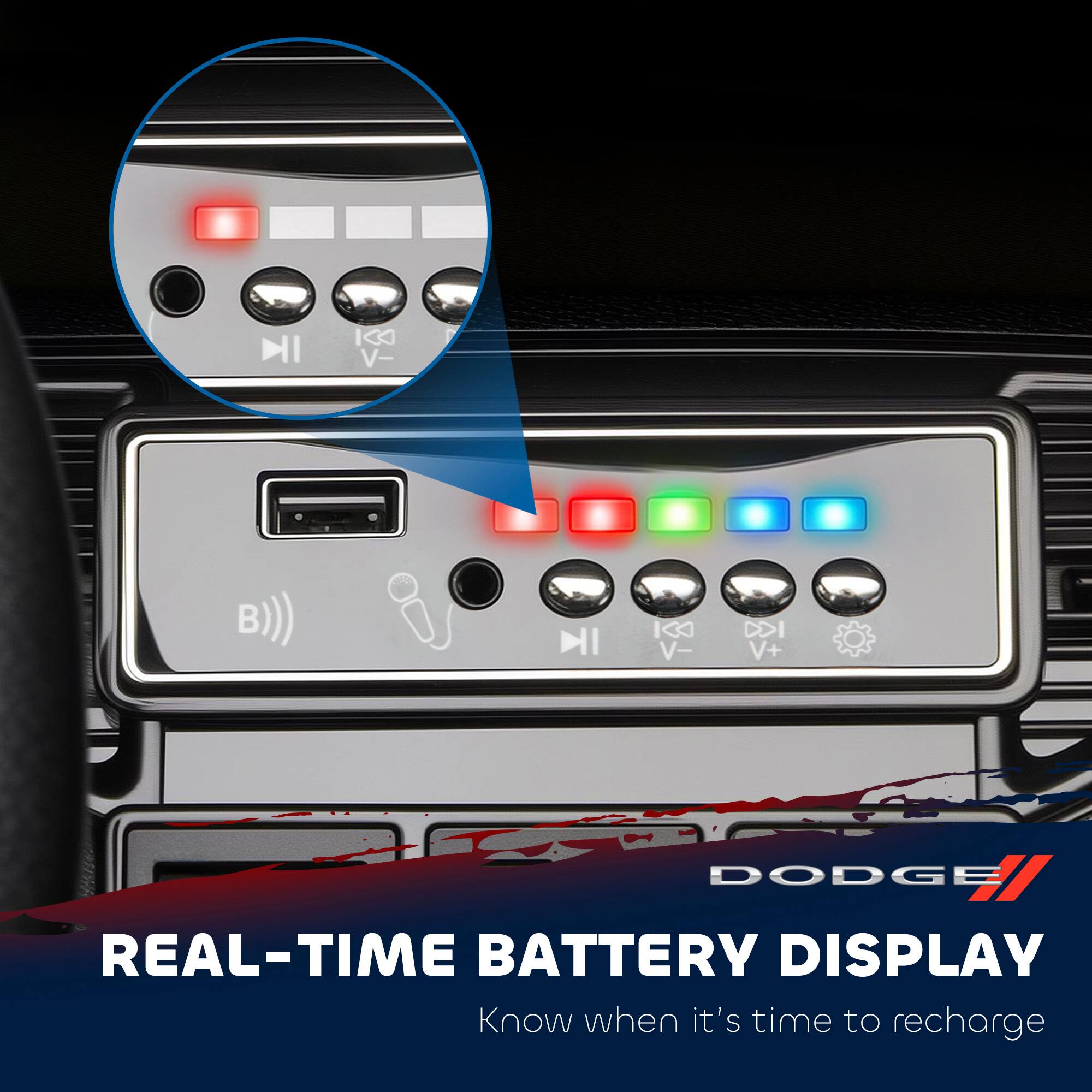 V-
KA V-
DI V+
DODGE REAL-TIME BATTERY DISPLAY
Know when it's time to recharge