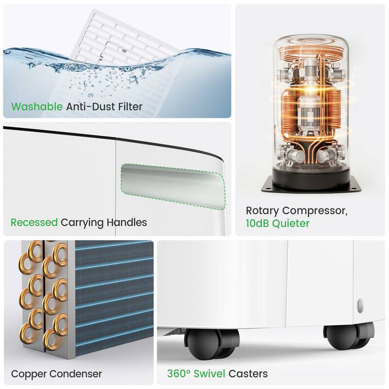 - Washable Anti-Dust Filter
- Recessed Carrying Handles
- Rotary Compressor, 10dB Quieter
- Copper Condenser
- 360° Swivel Casters