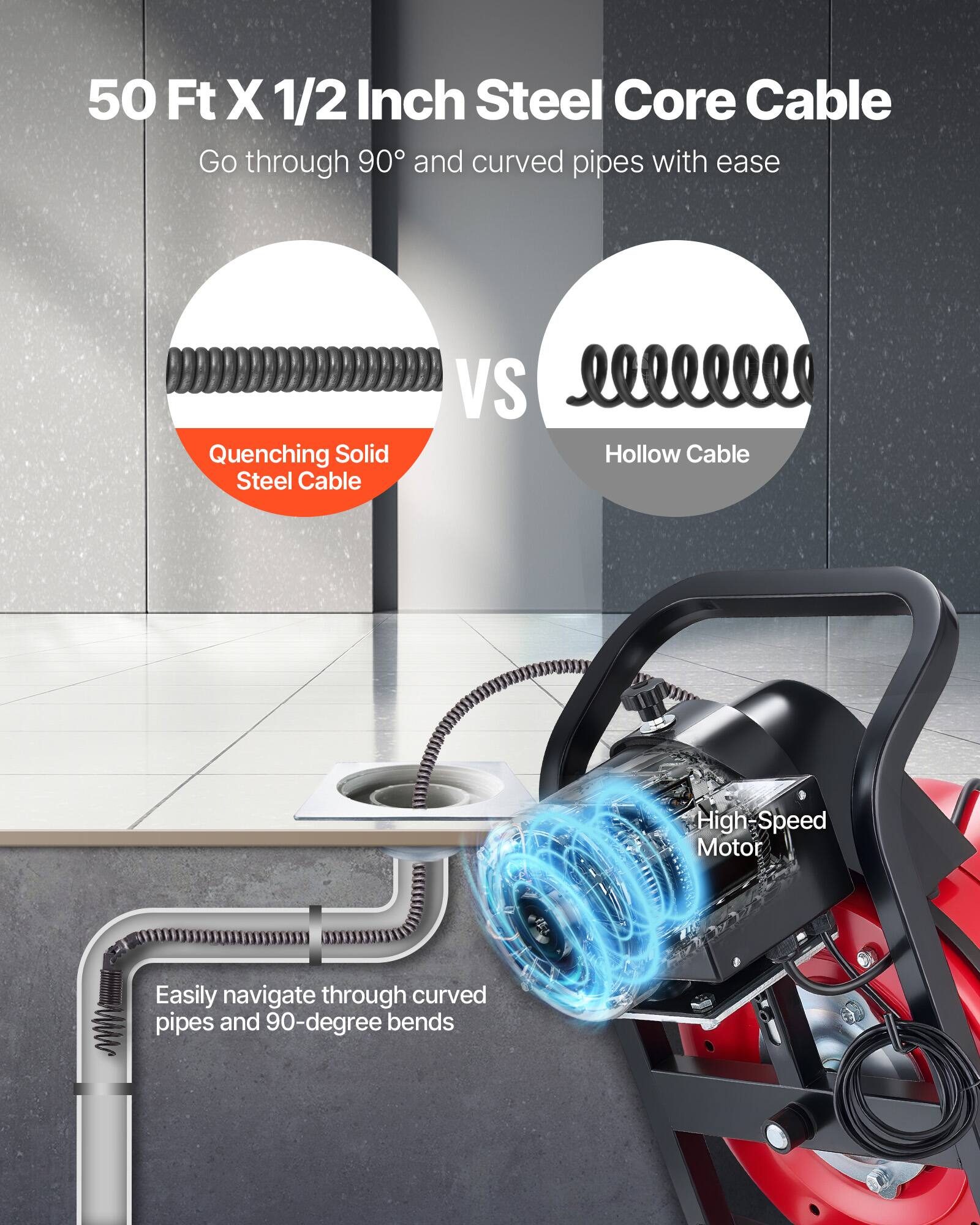 50 Ft X 1/2 Inch Steel Core Cable

Go through 90° and curved pipes with ease

Quenching Solid Steel Cable VS Hollow Cable

High-Speed Motor

Easily navigate through curved pipes and 90-degree bends