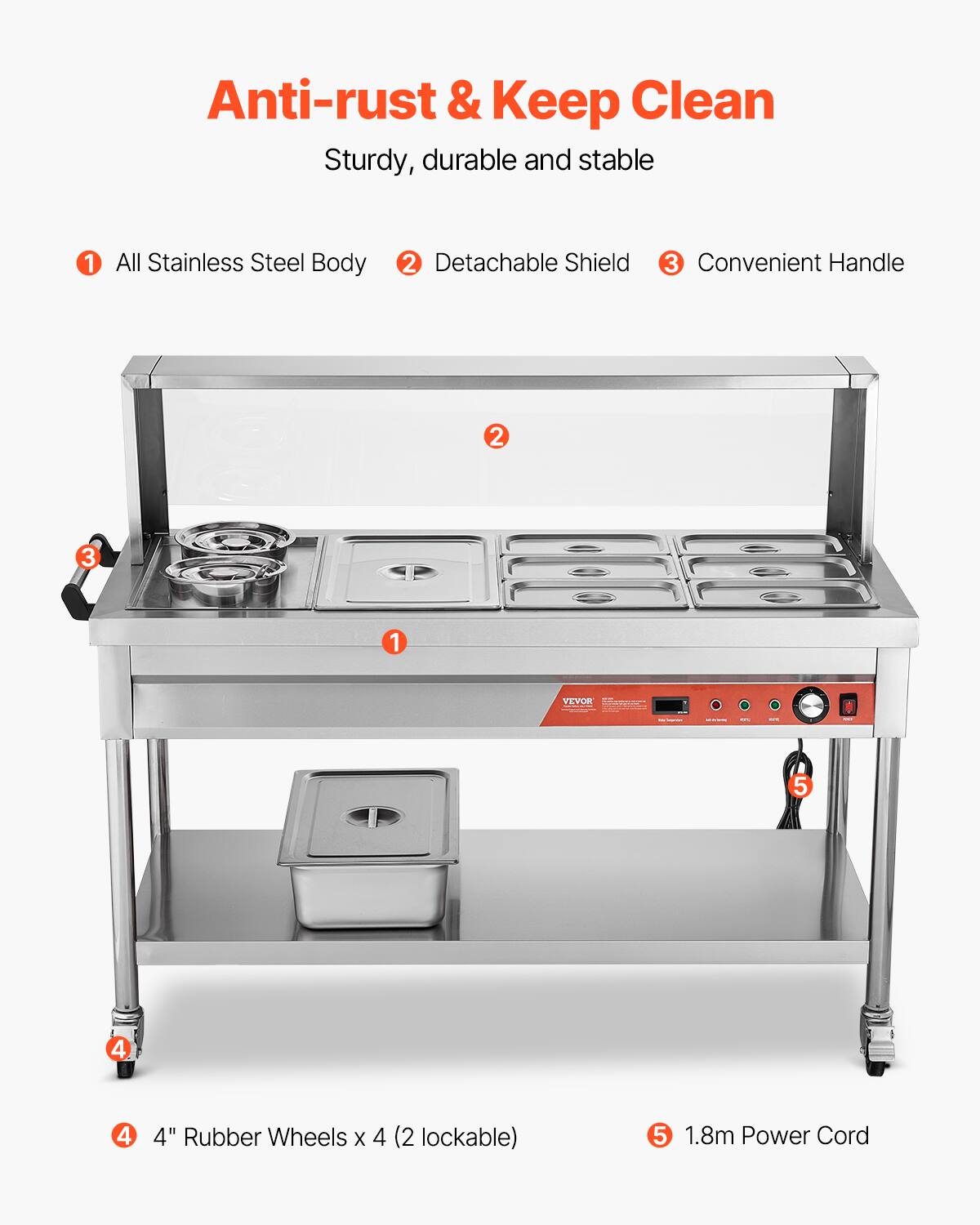 Anti-rust & Keep Clean  
Sturdy, durable and stable

1. All Stainless Steel Body  
2. Detachable Shield  
3. Convenient Handle  

4. 4" Rubber Wheels x 4 (2 lockable)  
5. 1.8m Power Cord