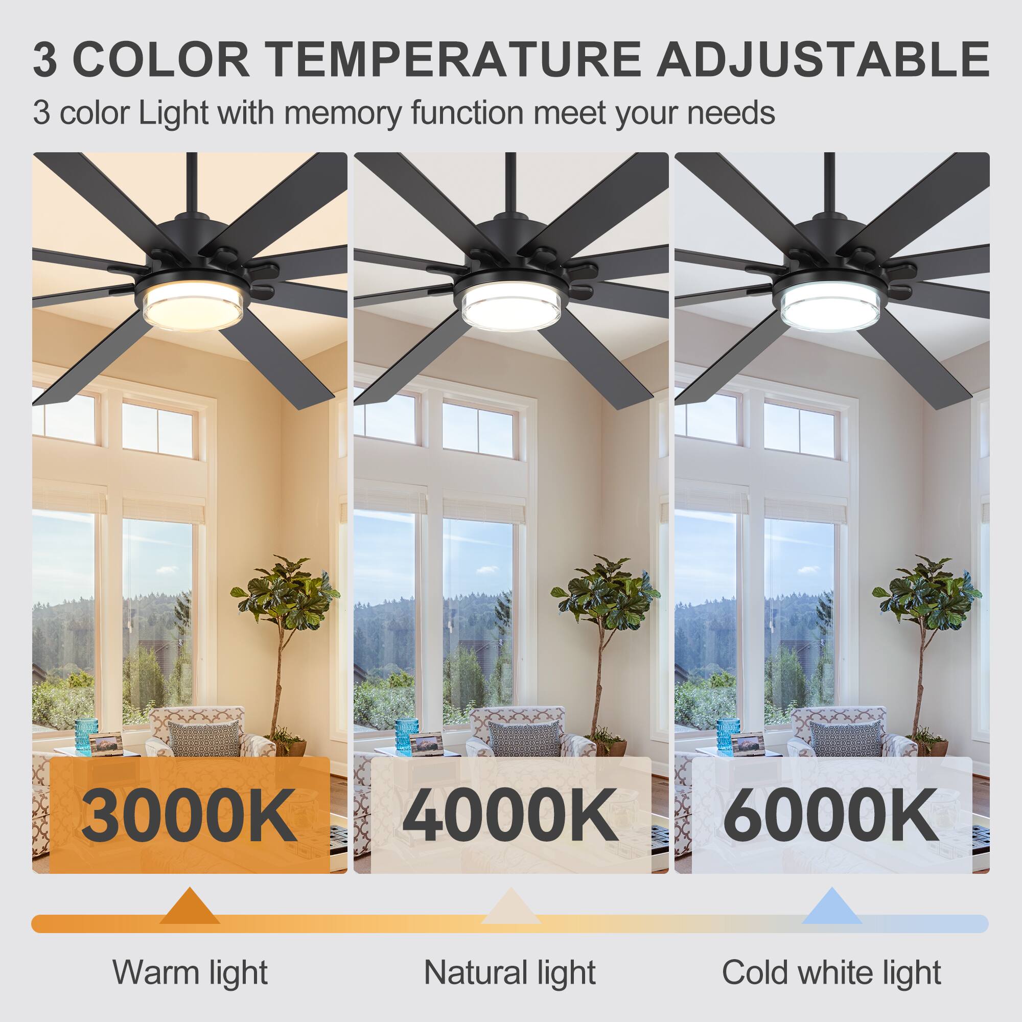 3 COLOR TEMPERATURE ADJUSTABLE  
3 color Light with memory function meet your needs  

3000K  
Warm light  

4000K  
Natural light  

6000K  
Cold white light