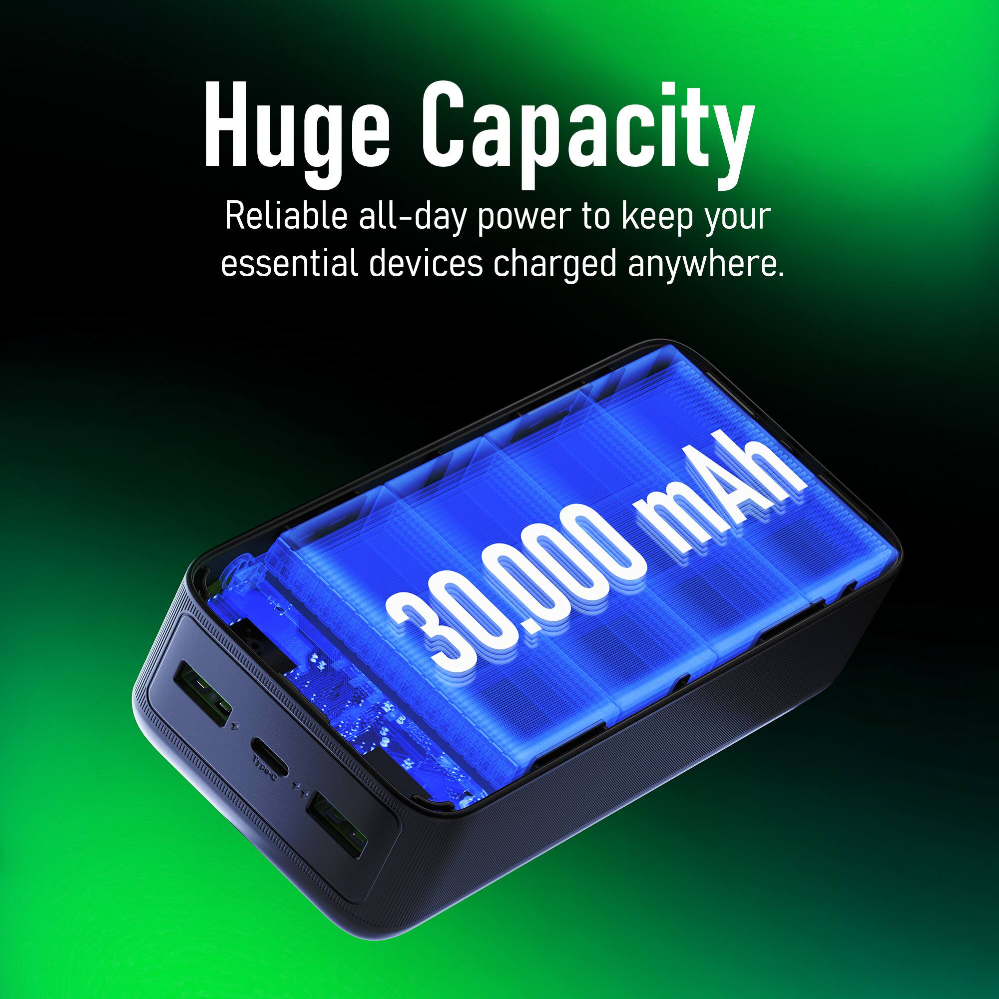 Huge Capacity  
Reliable all-day power to keep your essential devices charged anywhere.  
30,000 mAh
