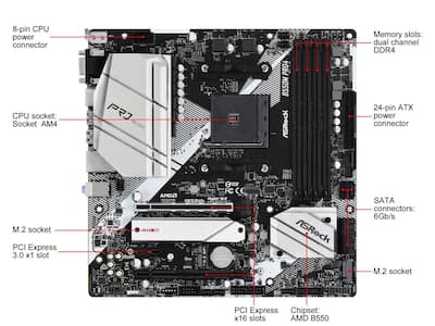 ASRock B550M PRO4 - Best Buy ASRock B550M PRO4 - Best Buy