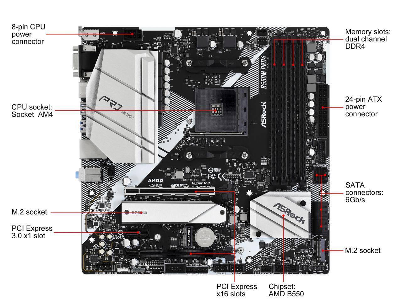 8-pin CPU power connector
CPU socket: Socket AM4
Memory slots: dual channel DDR4
24-pin ATX power connector
M.2 socket
PCI Express 3.0 x1 slot
PCI Express x16 slots
SATA connectors: 6Gb/s
M.2 socket
Chipset: AMD B550
