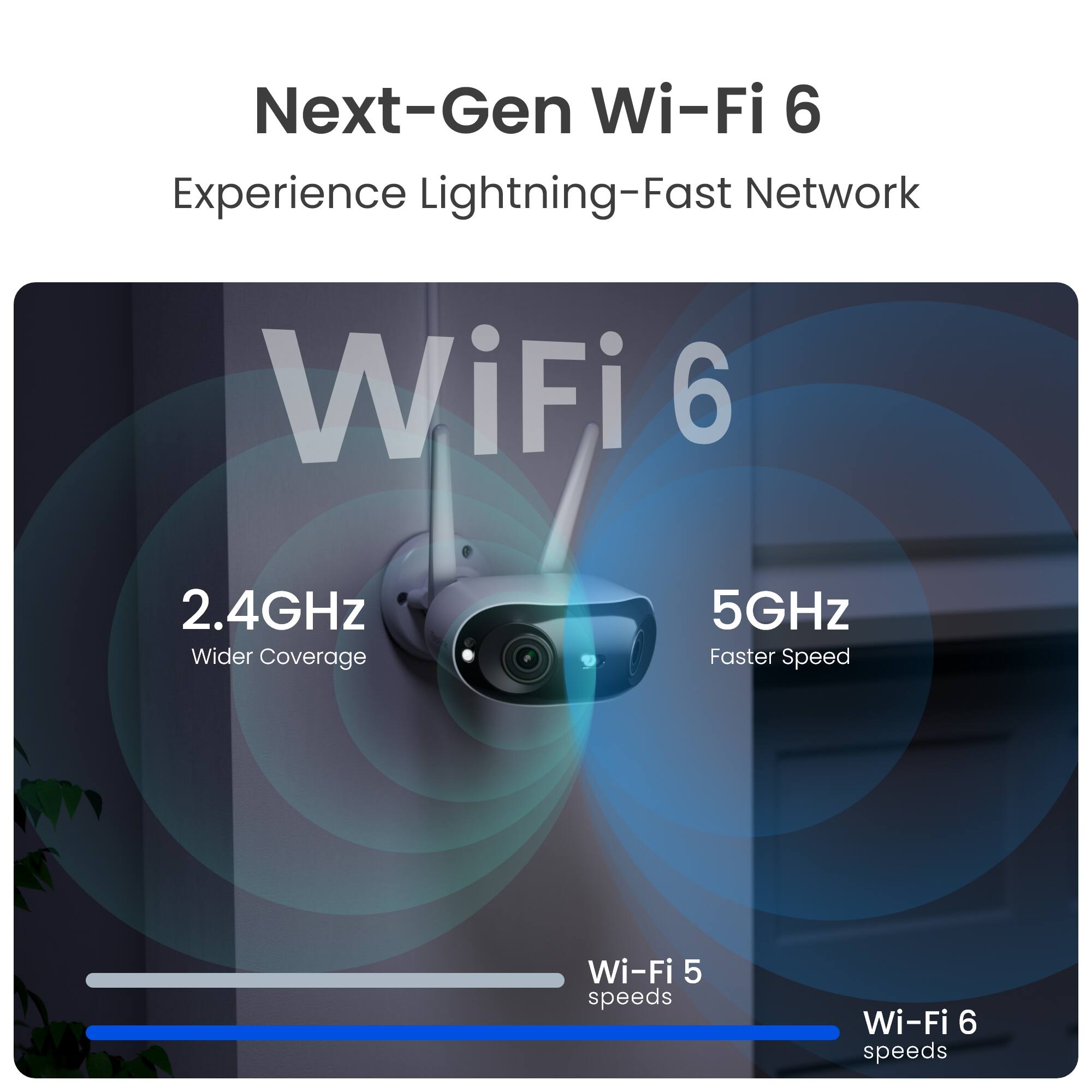 Next-Gen Wi-Fi 6  
Experience Lightning-Fast Network

WiFi 6

2.4GHz  
Wider Coverage

5GHz  
Faster Speed

Wi-Fi 5 speeds  
Wi-Fi 6 speeds