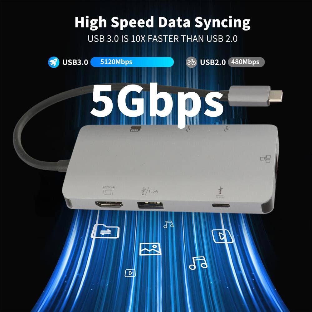 High Speed Data Syncing  
USB 3.0 IS 10X FASTER THAN USB 2.0  
USB3.0 5120Mbps USB2.0 480Mbps  
5Gbps  
4K/60Hz  
1.5A