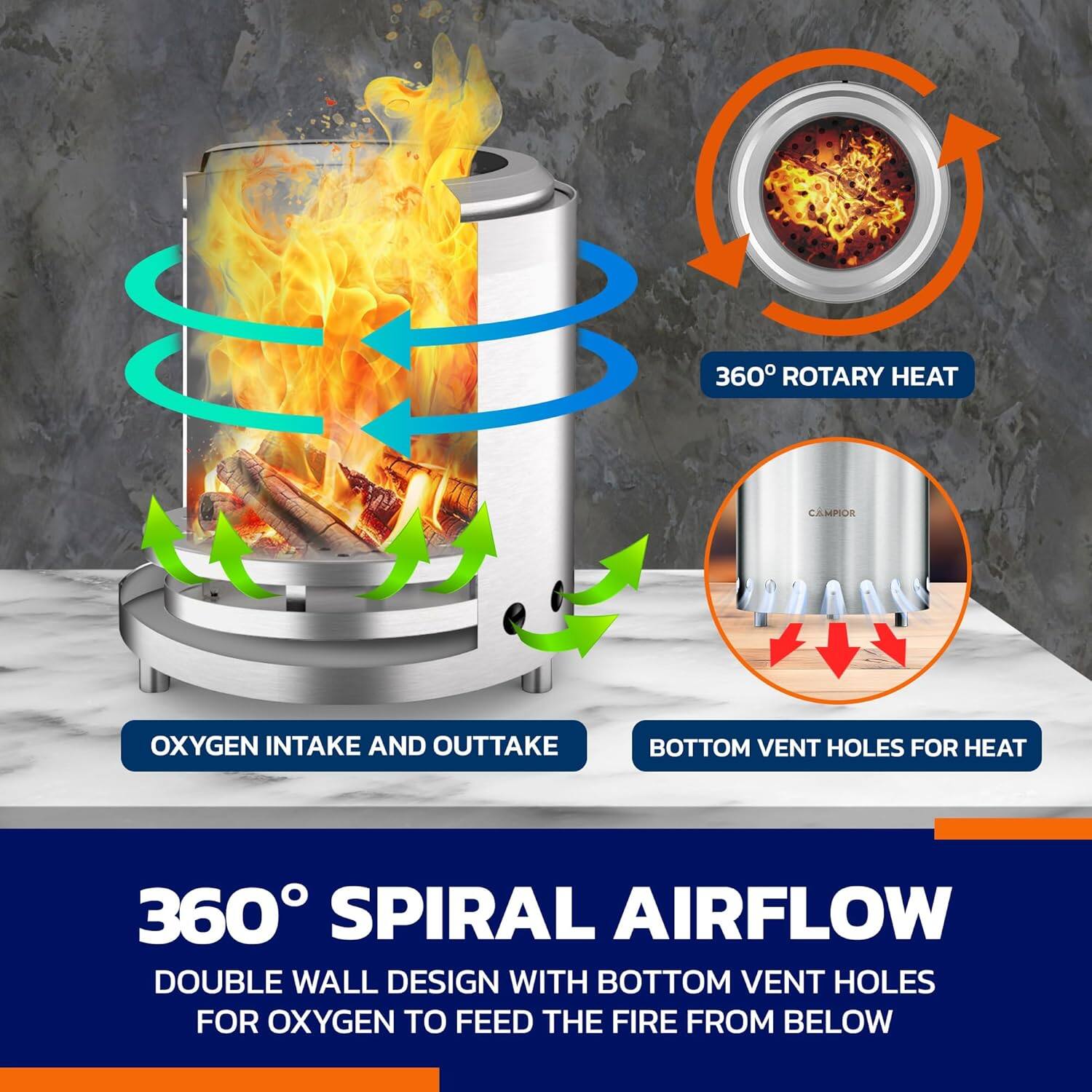 360 SPIRAL AIRFLOW, DOUBLE WALL DESIGN WITH BOTTOM VENT HOLES FOR OXYGEN TO FEED THE FIRE FROM BELOW, 360° ROTARY HEAT, OXYGEN INTAKE AND OUTTAKE, BOTTOM VENT HOLES FOR HEAT