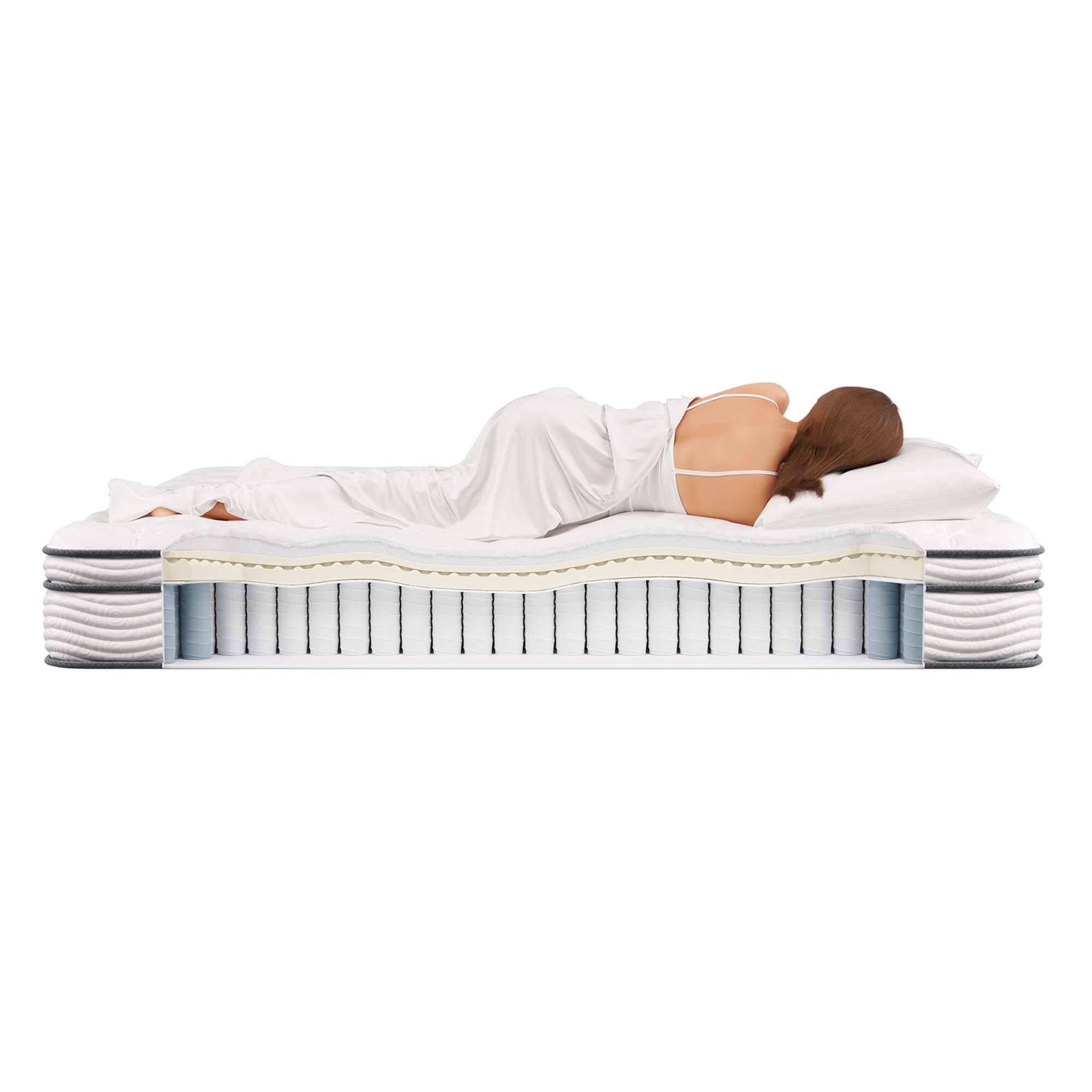 Alt View 7. Modway - Jenna 10" Innerspring and Foam King Mattress by Modway - White.