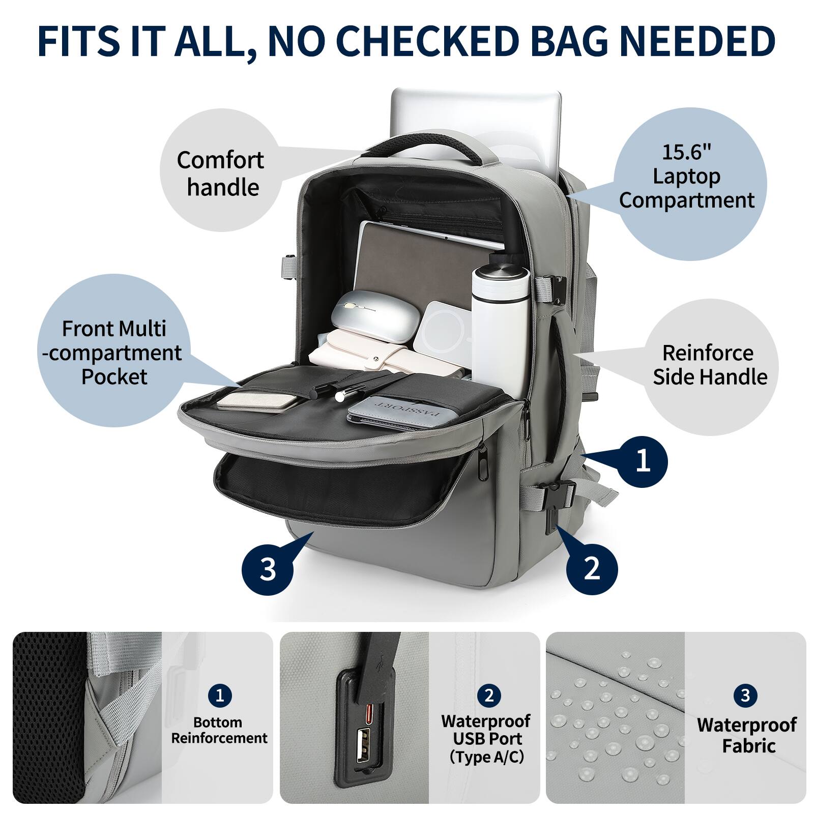 FITS IT ALL, NO CHECKED BAG NEEDED

- Comfort handle
- Front Multi-compartment Pocket
- 15.6" Laptop Compartment
- Reinforce Side Handle
- Bottom Reinforcement
- Waterproof USB Port (Type A/C)
- Waterproof Fabric