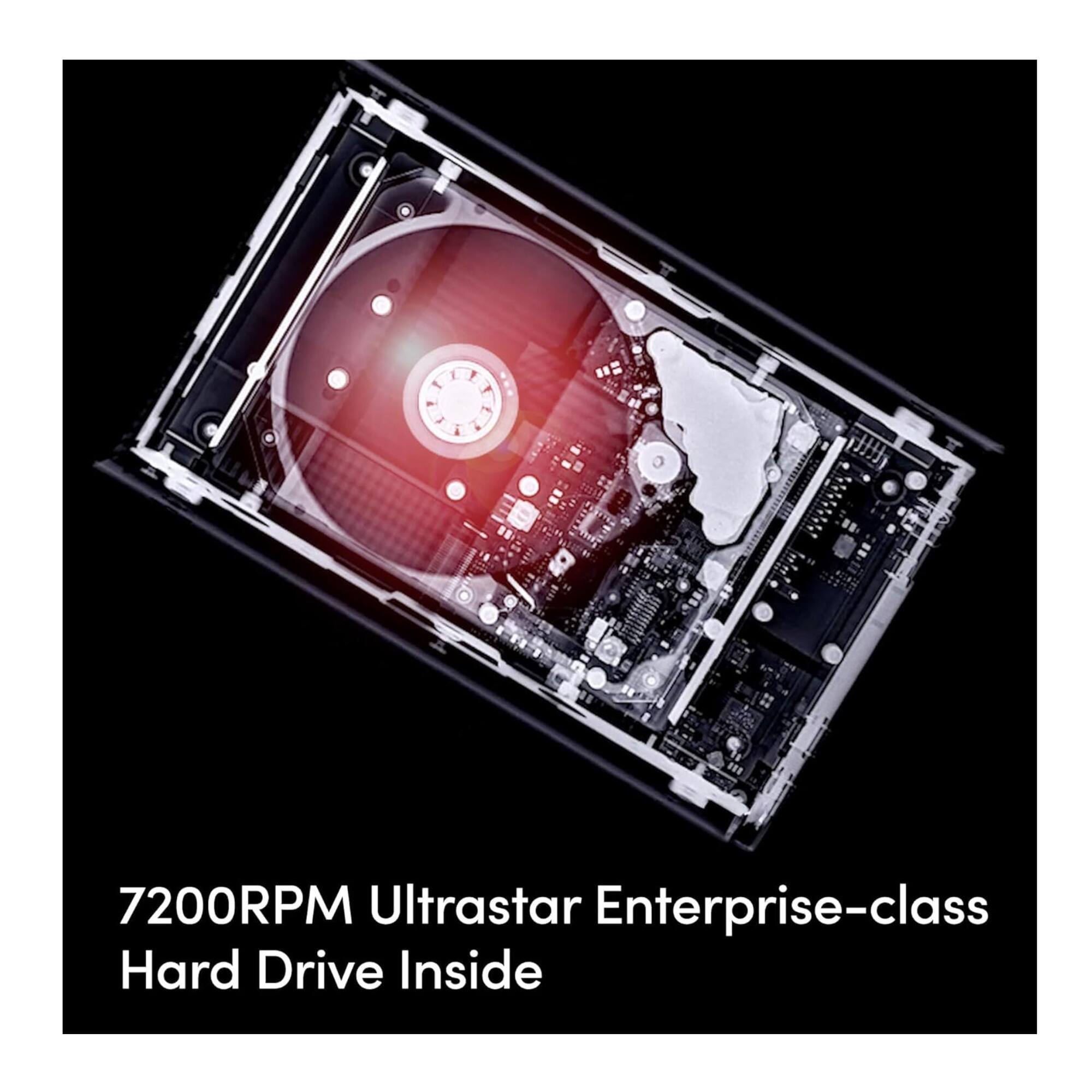 SanDisk Professional 26TB G Drive Project External HDD