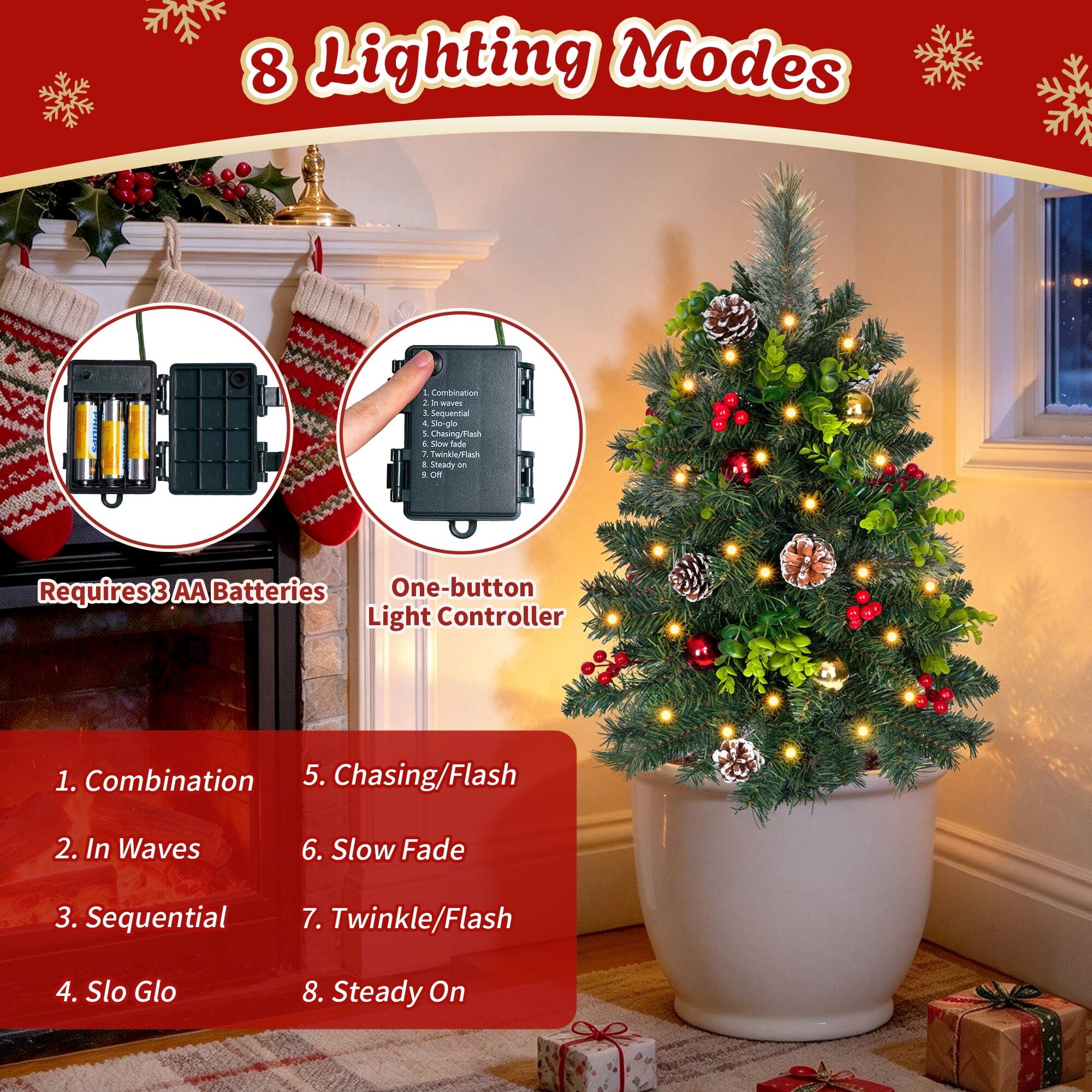 8 Lighting Modes

1. Combination
2. In Waves
3. Sequential
4. Slo Glo
5. Chasing/Flash
6. Slow Fade
7. Twinkle/Flash
8. Steady On

Requires 3 AA Batteries

One-button Light Controller
