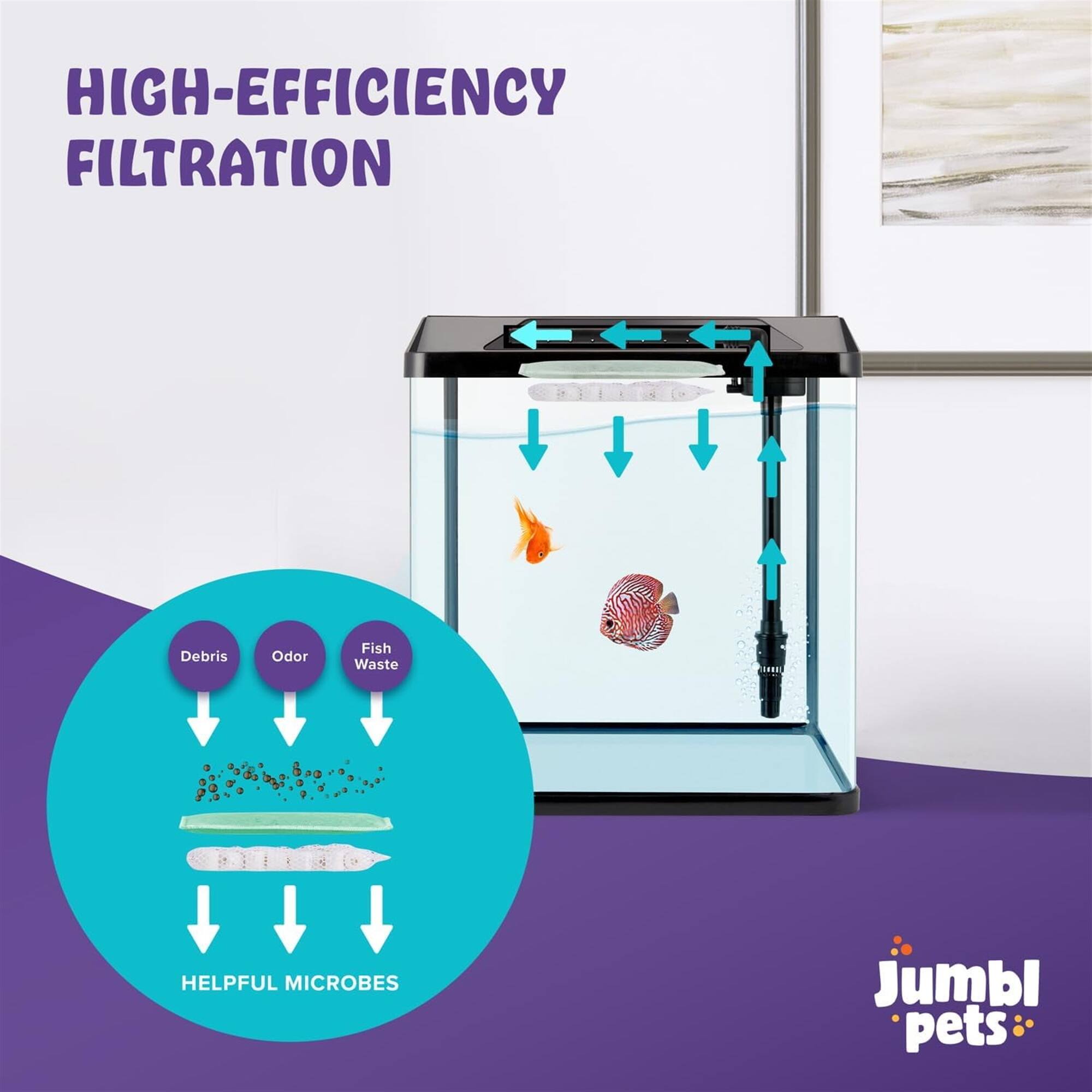 HIGH-EFFICIENCY FILTRATION

Debris
Odor
Fish Waste

HELPFUL MICROBES

Jumbl pets