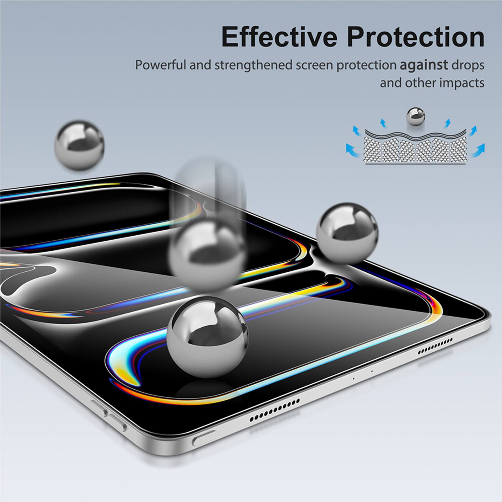 Effective Protection: Powerful and Strengthened Screen Protection Against Drops and Other Impacts