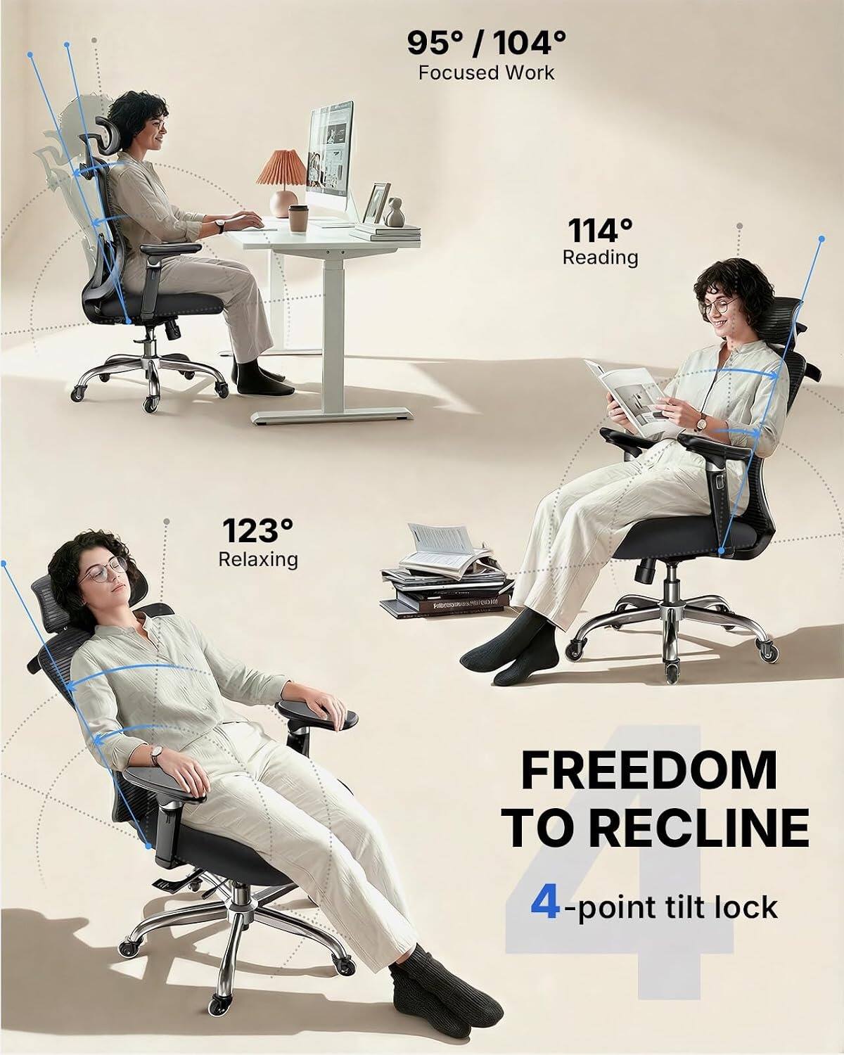 95° / 104° Focused Work  
114° Reading  
123° Relaxing  
FREEDOM TO RECLINE  
4-point tilt lock