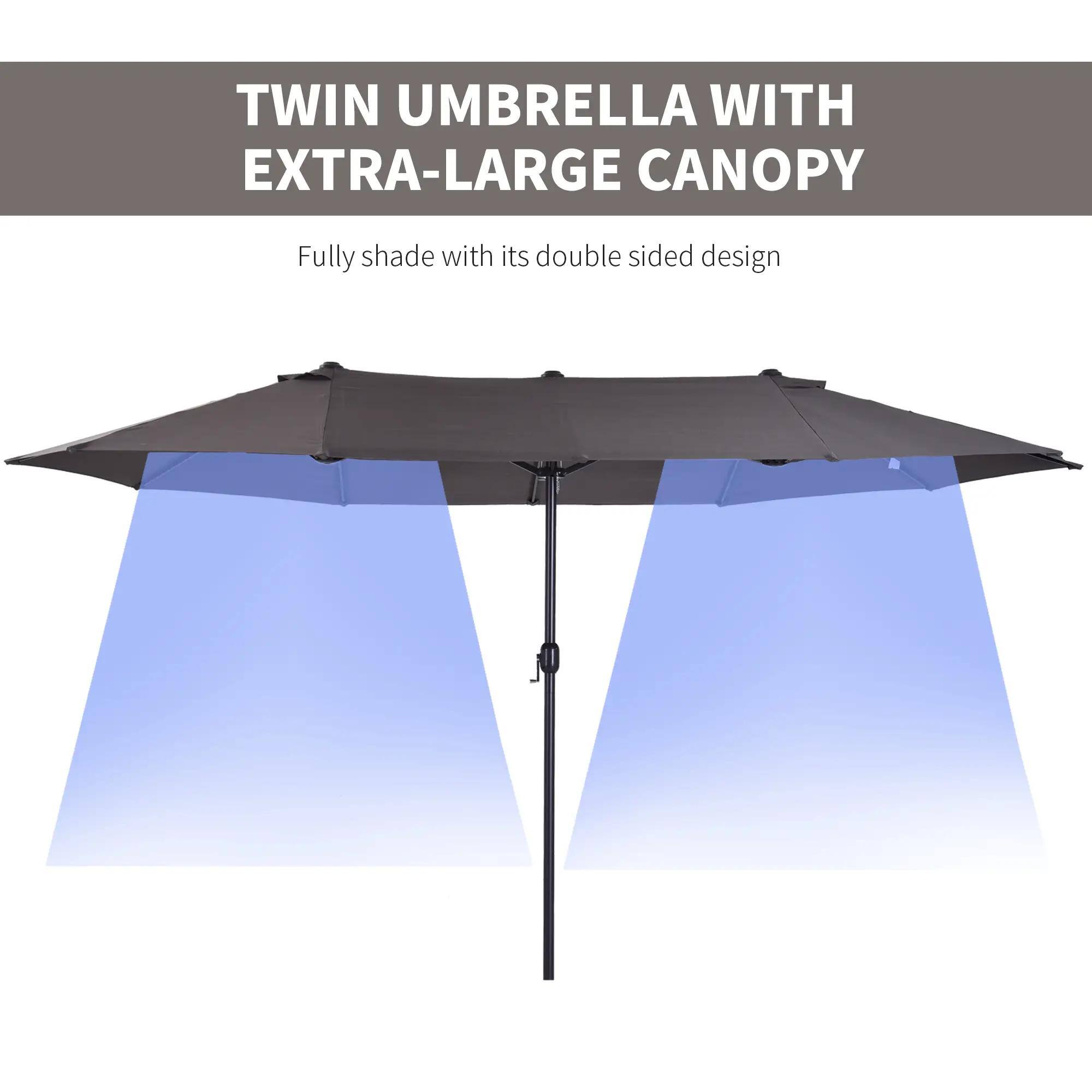 TWIN UMBRELLA WITH EXTRA-LARGE CANOPY

Fully shade with its double sided design