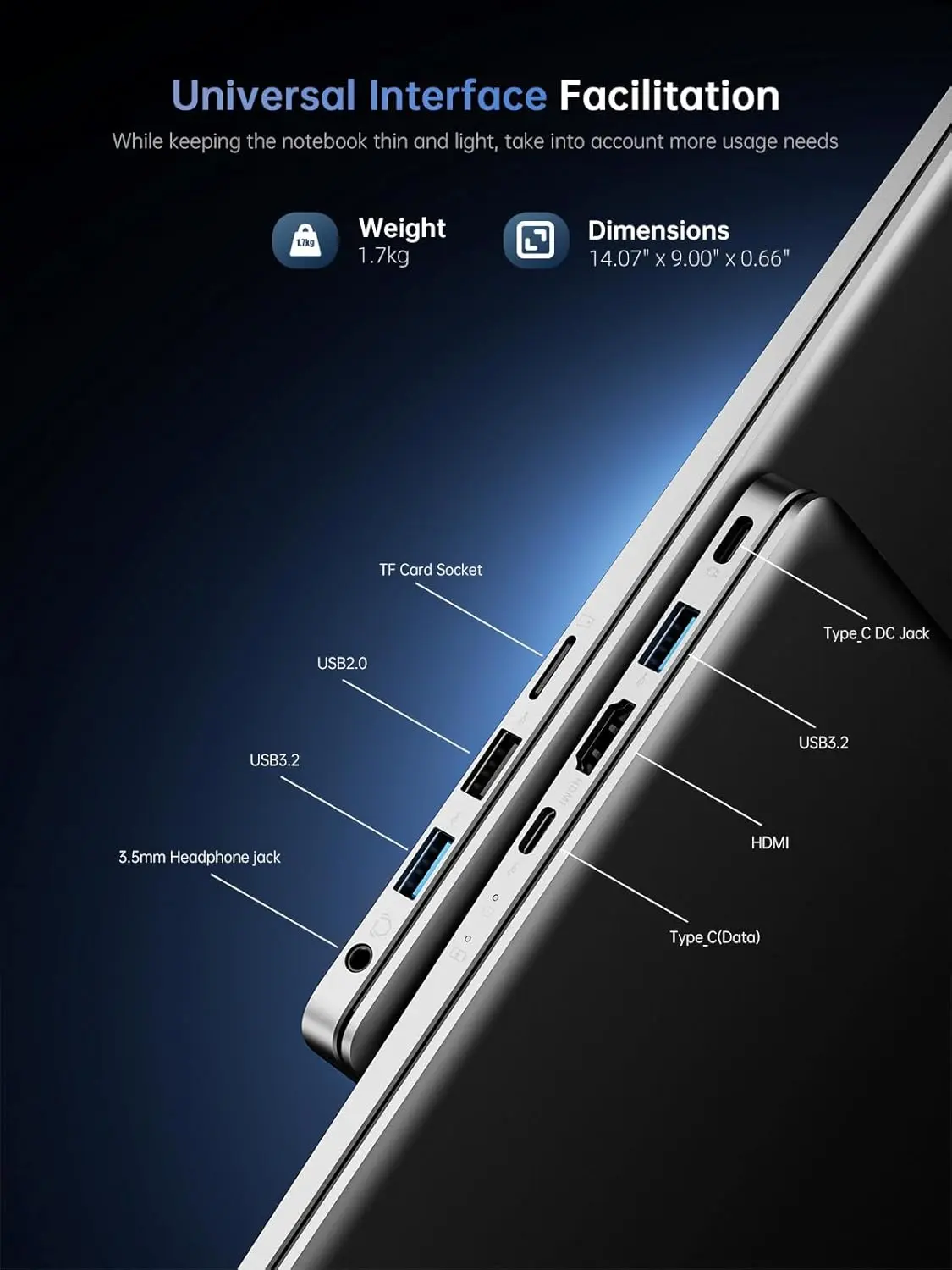 Universal Interface Facilitation  
While keeping the notebook thin and light, take into account more usage needs  

Weight: 1.7kg  
Dimensions: 14.07" x 9.00" x 0.66"  

- TF Card Socket  
- USB2.0  
- USB3.2  
- 3.5mm Headphone jack  
- HDMI  
- Type_C (Data)  
- Type_C DC Jack  
- USB3.2