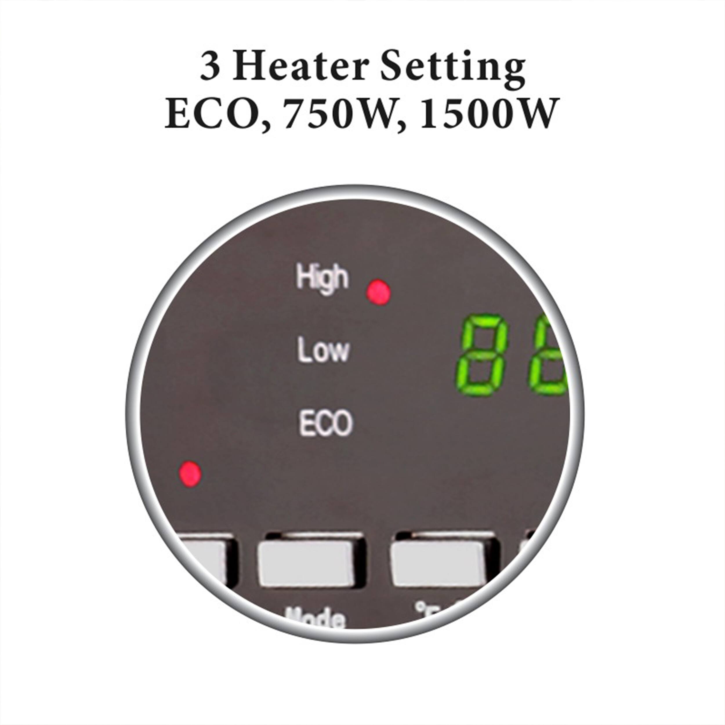 3 Heater Setting ECO, 750W, 1500W
High Low ECO
88 Mode