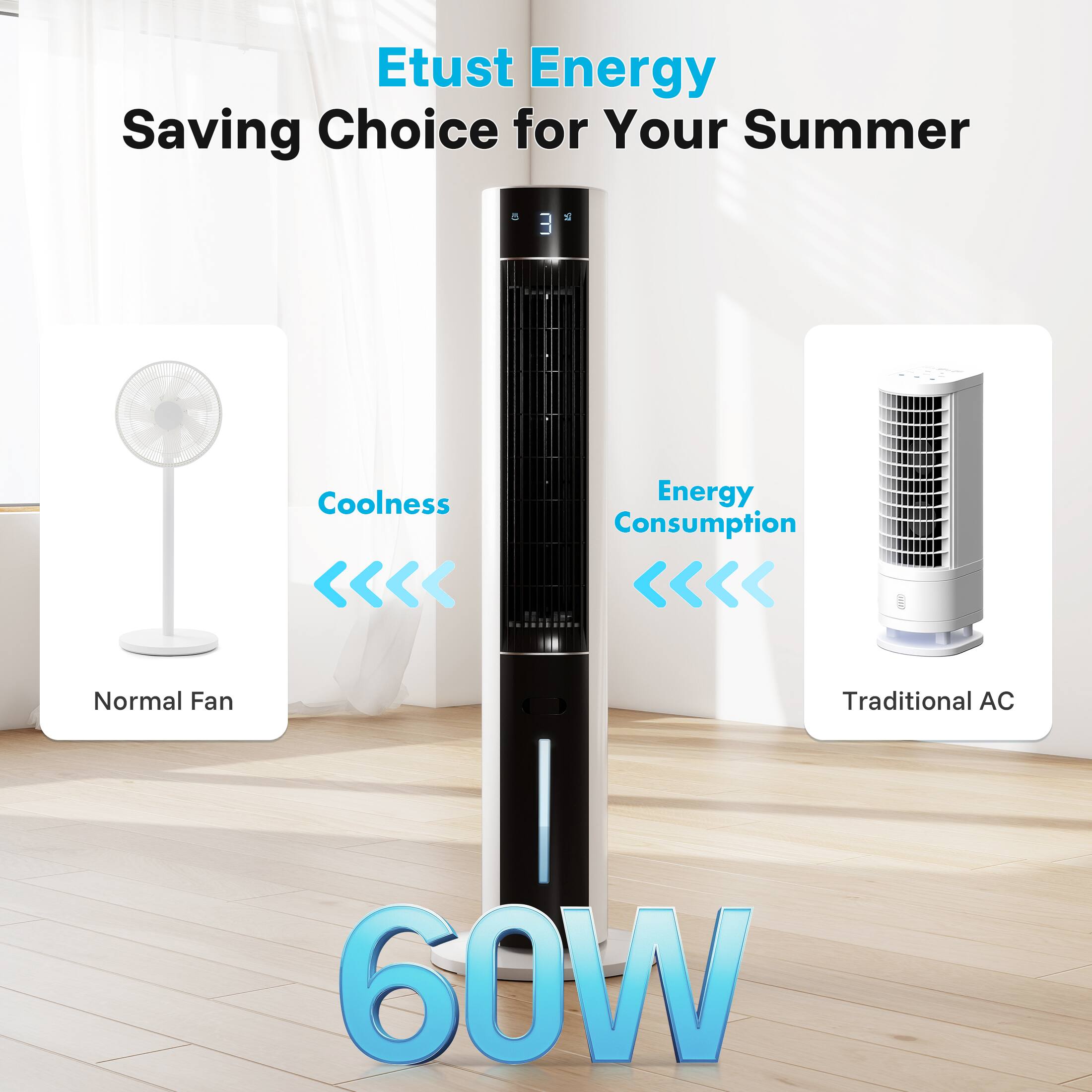 Etust Energy Saving Choice for Your Summer
Coolness <<<< Normal Fan
Energy Consumption <<<< Traditional AC
60W