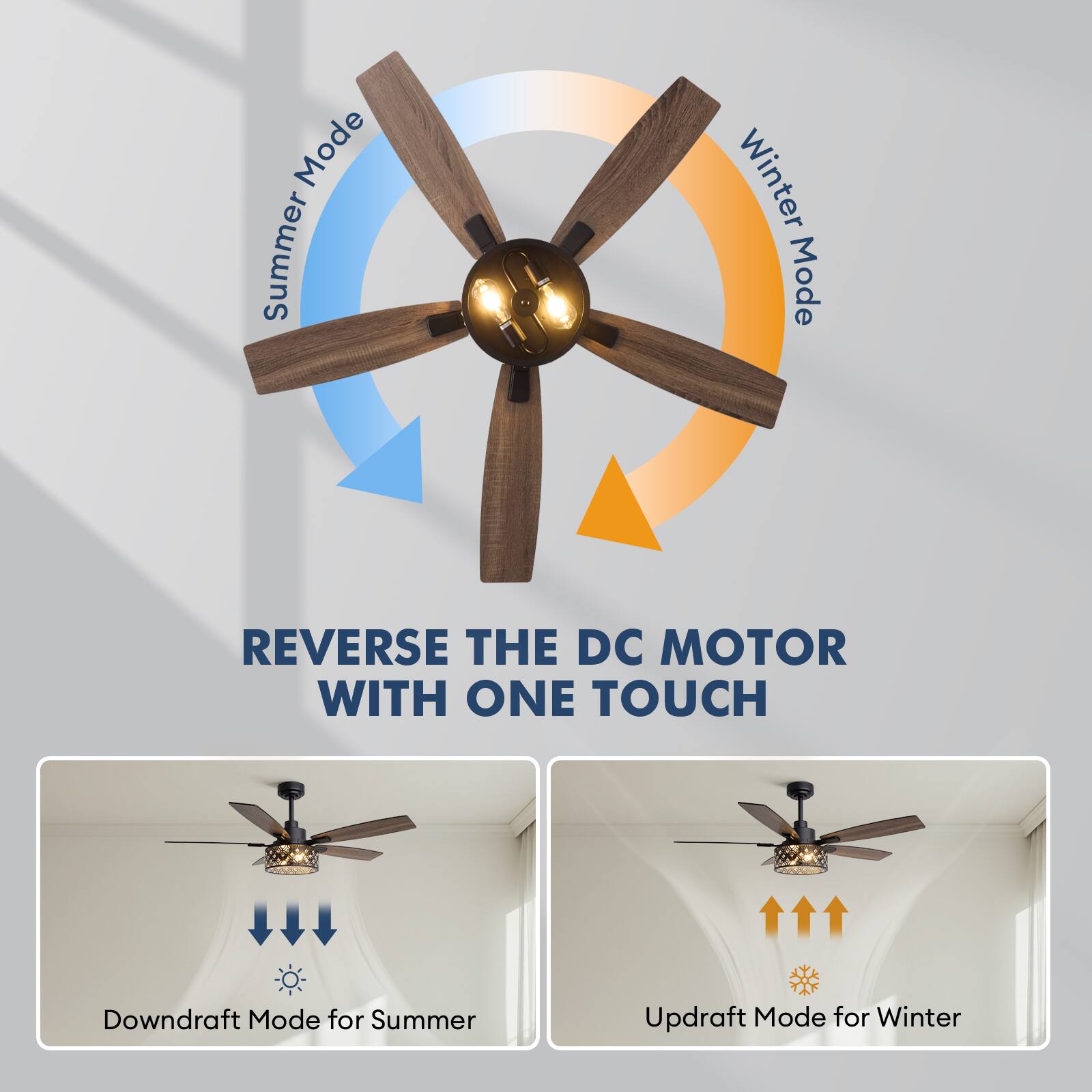 Mode Summer Winter Mode  
REVERSE THE DC MOTOR WITH ONE TOUCH  
Downdraft Mode for Summer  
Updraft Mode for Winter