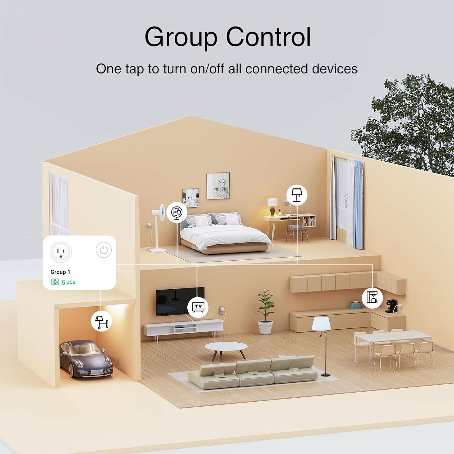 Group Control  
One tap to turn on/off all connected devices  

Group 1  
08 5 pcs TV