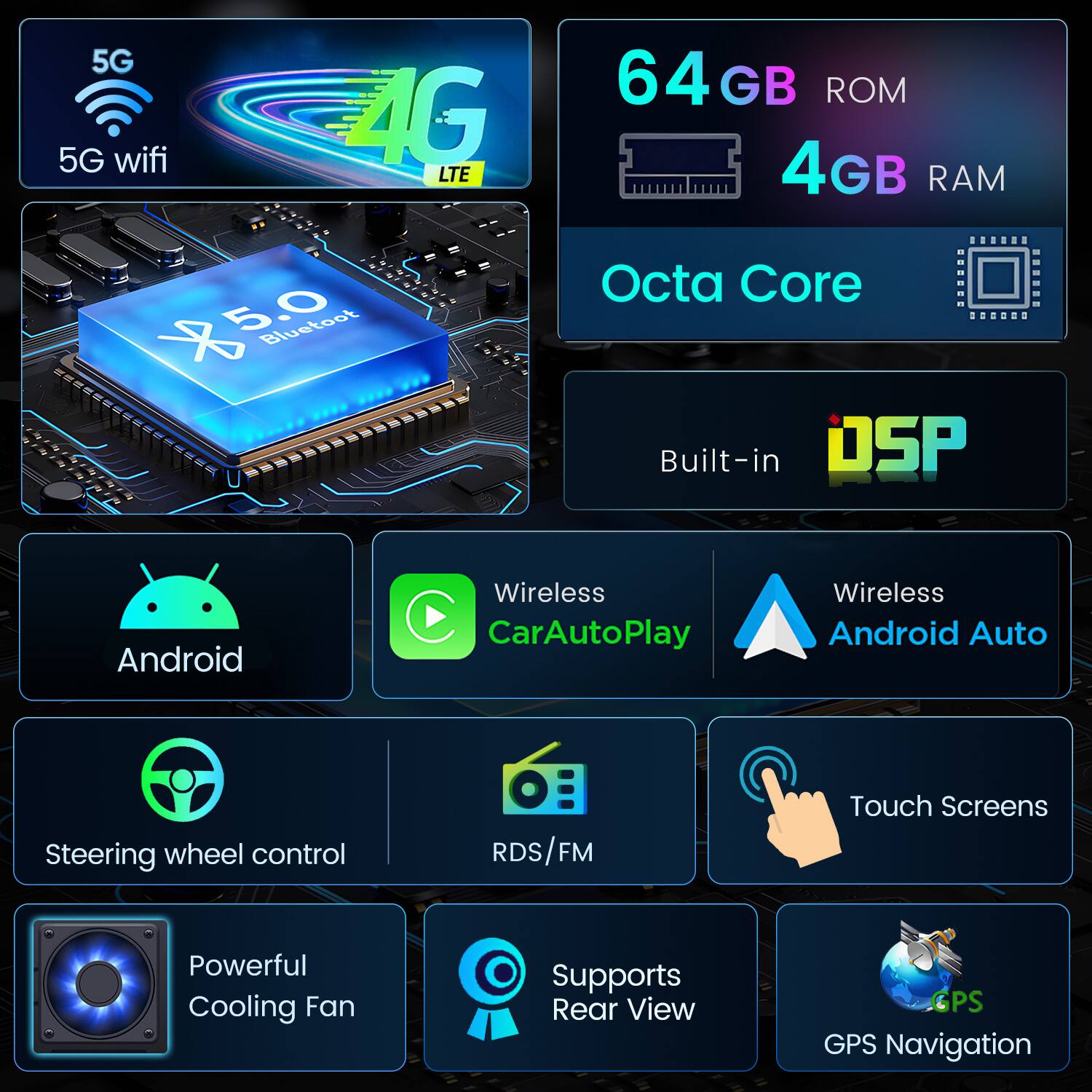 - 5G
- 5G wifi
- 4G LTE
- 5.0 Bluetooth
- 64 GB ROM
- 4GB RAM
- Octa Core
- Built-in DSP
- Android
- Wireless CarAutoPlay
- Wireless Android Auto
- Steering wheel control
- RDS/FM
- Touch Screens
- Powerful Cooling Fan
- Supports Rear View
- GPS Navigation
