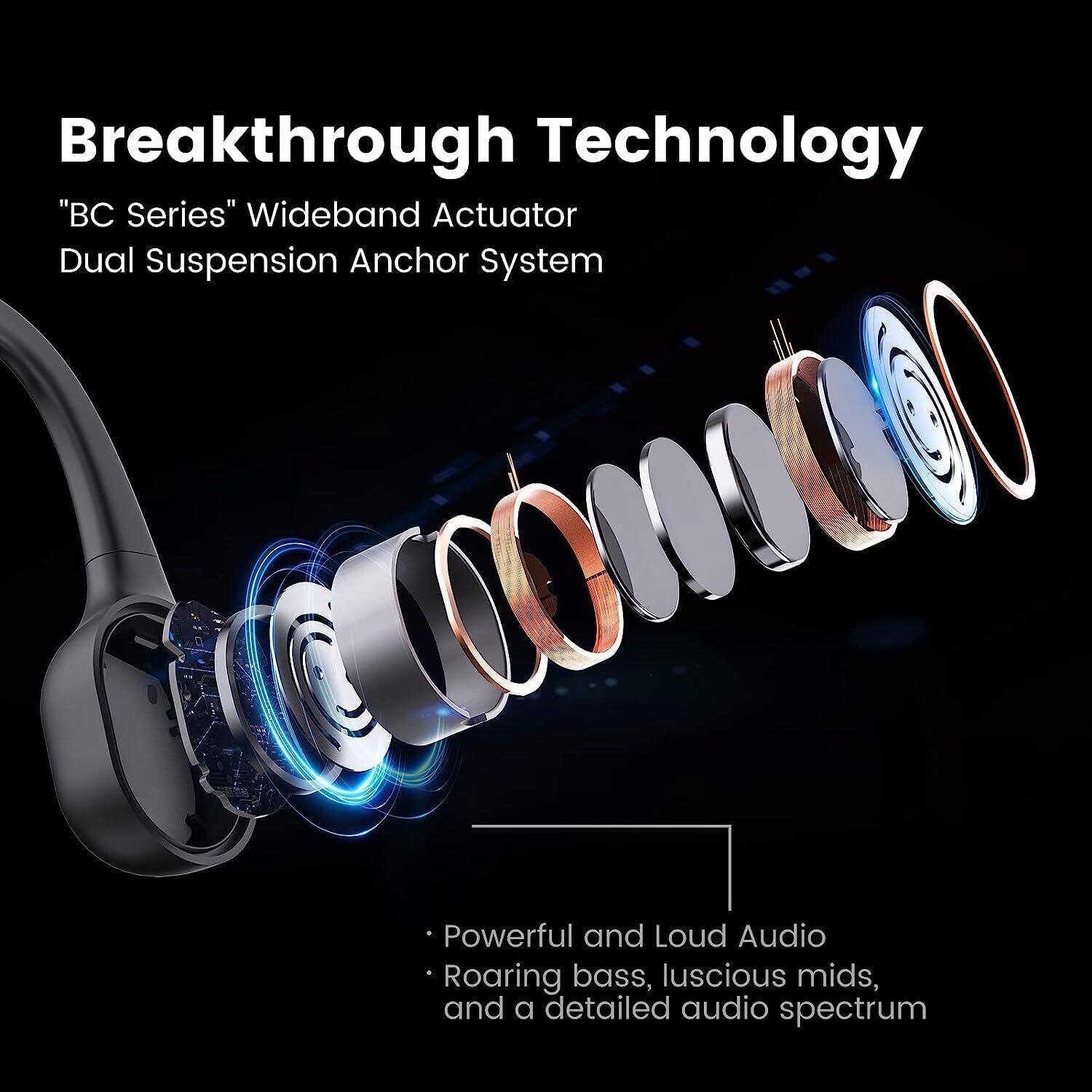 Breakthrough Technology

"BC Series" Wideband Actuator Dual Suspension Anchor System

- Powerful and Loud Audio
- Roaring bass, luscious mids, and a detailed audio spectrum