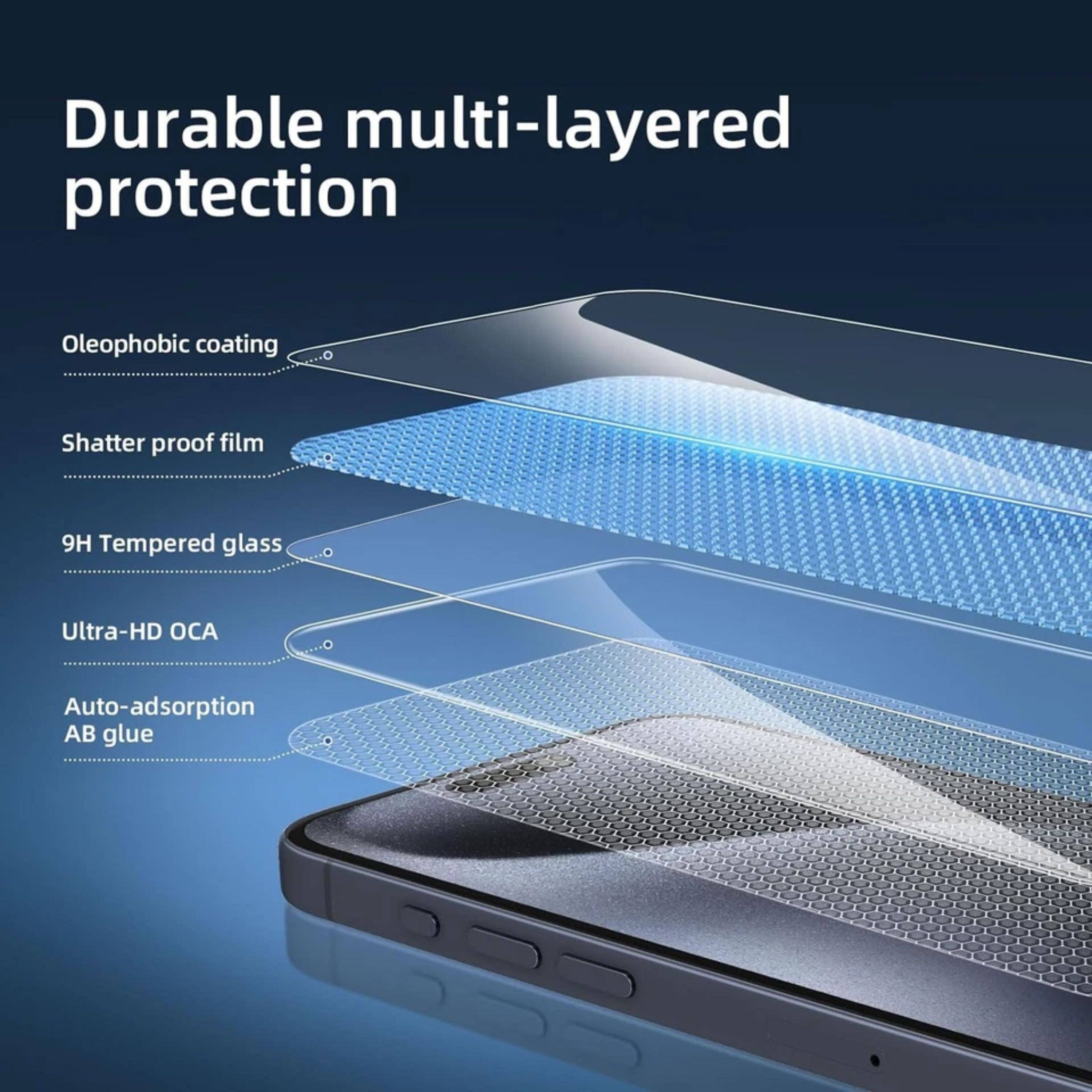 Durable multi-layered protection  
Oleophobic coating  
Shatter proof film  
9H Tempered glass  
Ultra-HD OCA  
Auto-adssorption AB glue