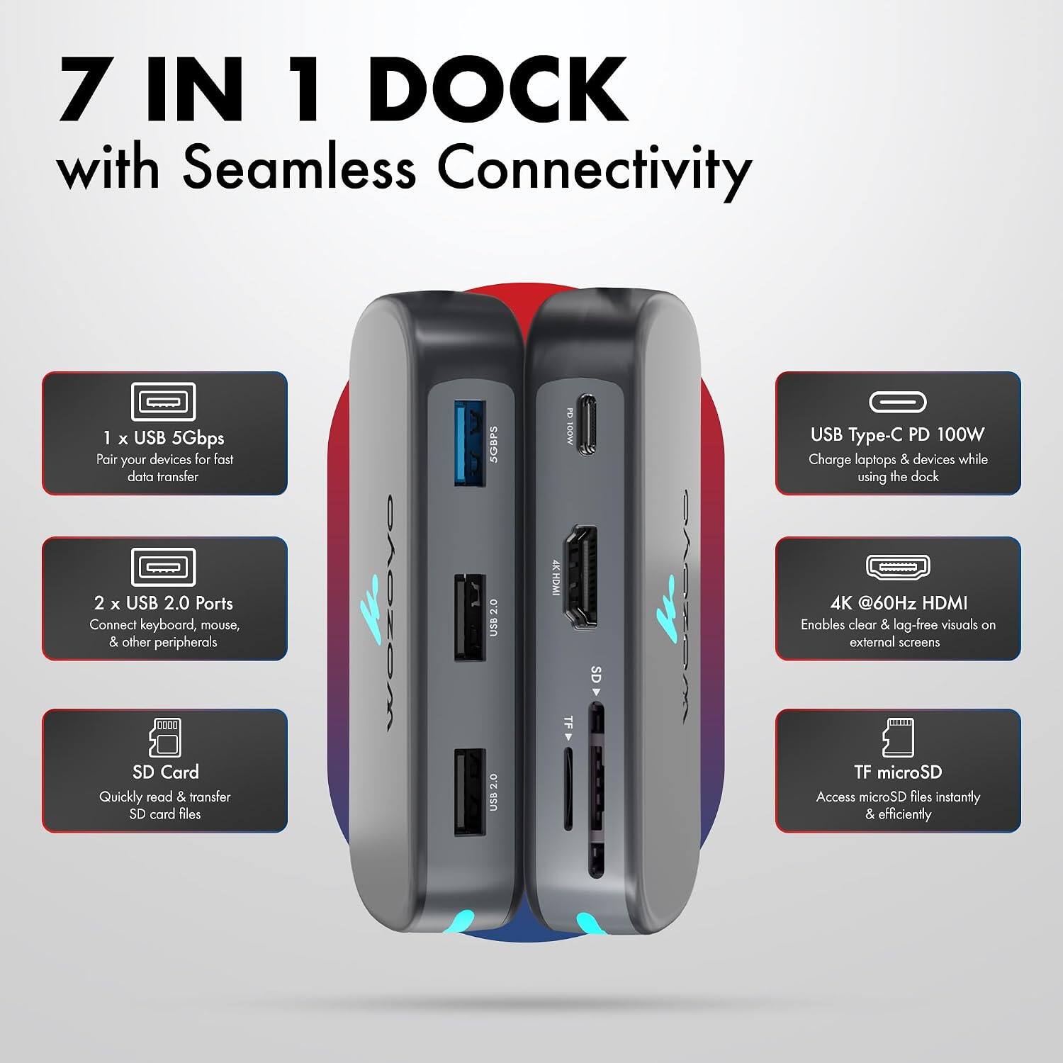 7 IN 1 DOCK with Seamless Connectivity

1 X USB 5Gbps
Pair your devices for fast data transfer

USB Type-C PD 100W
Charge laptops & devices while using the dock

2 X USB 2.0 Ports
Connect keyboard, mouse, & other peripherals

4K @60Hz HDMI
Enables clear & lag-free visuals on external screens

SD Card
Quickly read & transfer SD card files

TF microSD
Access microSD files instantly & efficiently