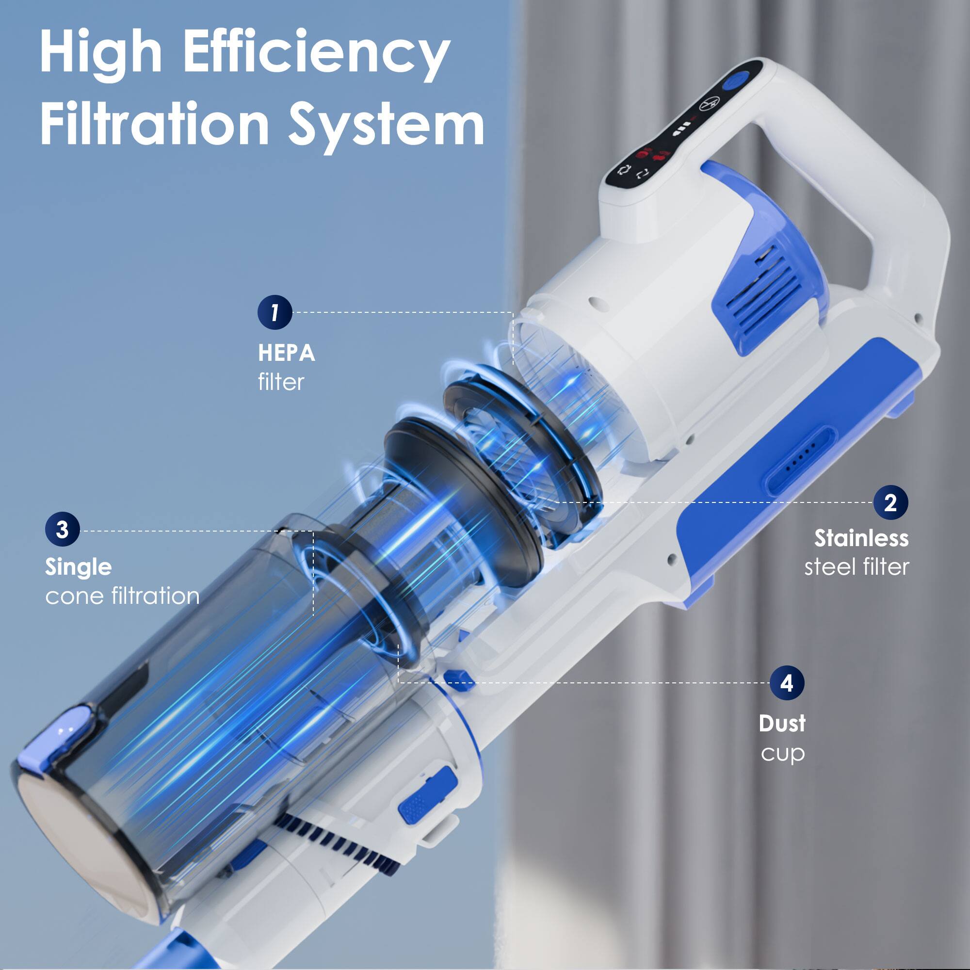 High Efficiency Filtration System

1. HEPA filter
2. Stainless steel filter
3. Single cone filtration
4. Dust cup