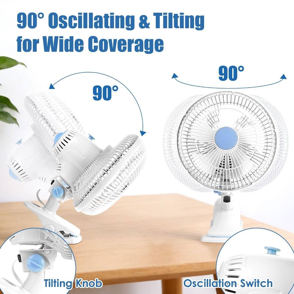 90° Oscillating & Tilting for Wide Coverage  
90°  
MU Tilting Knob  
Oscillation Switch