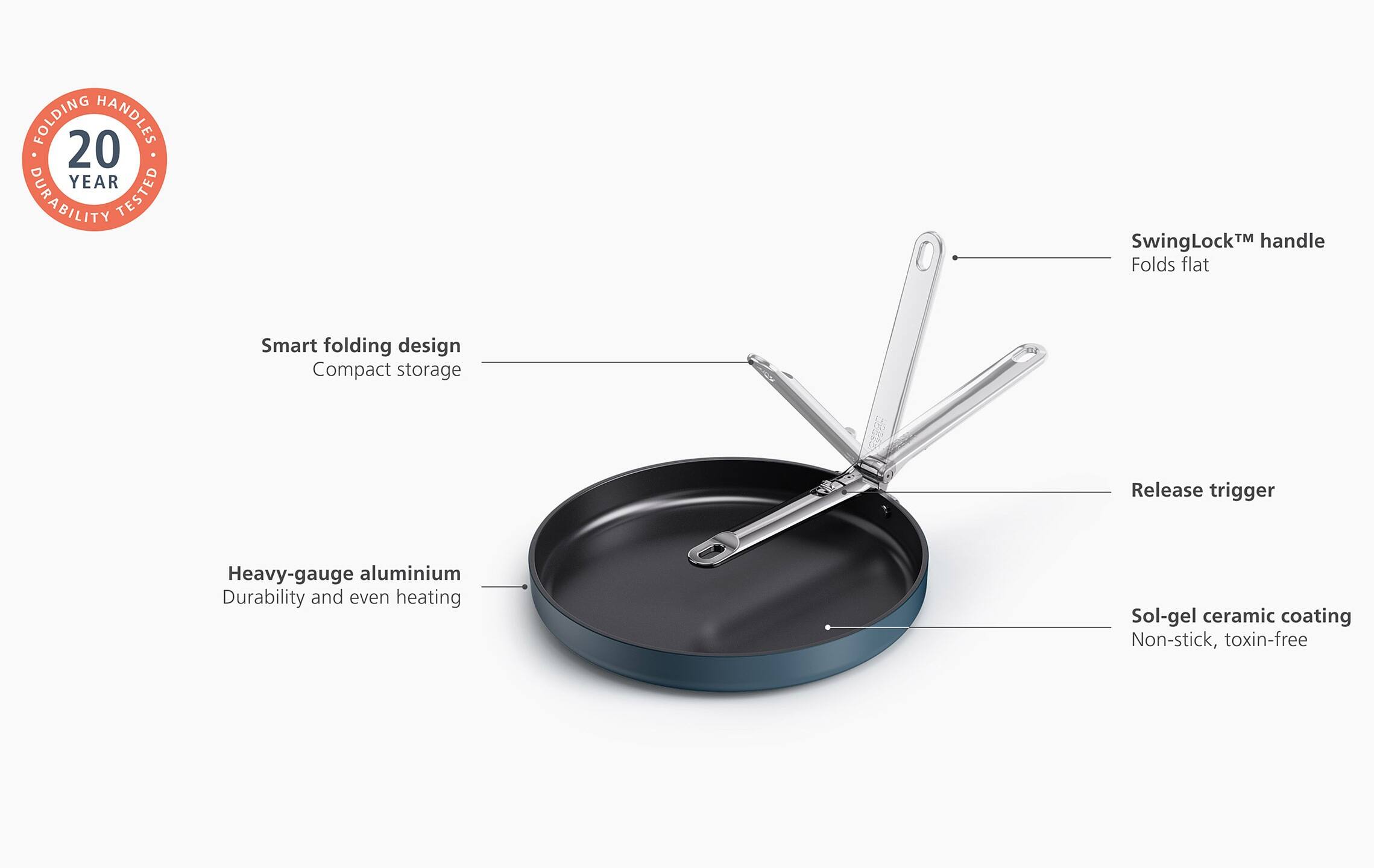 - **FOLDING HANDLES**
  - **20 YEAR DURABILITY TESTED**

- **Smart folding design**
  - Compact storage

- **SwingLock™ handle**
  - Folds flat

- **Heavy-gauge aluminium**
  - Durability and even heating

- **Release trigger**

- **Sol-gel ceramic coating**
  - Non-stick, toxin-free