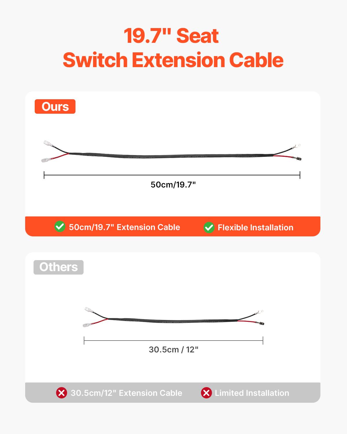 19.7" Seat Switch Extension Cable

Ours
- 50cm/19.7" Extension Cable
- Flexible Installation

Others
- 30.5cm/12" Extension Cable
- Limited Installation