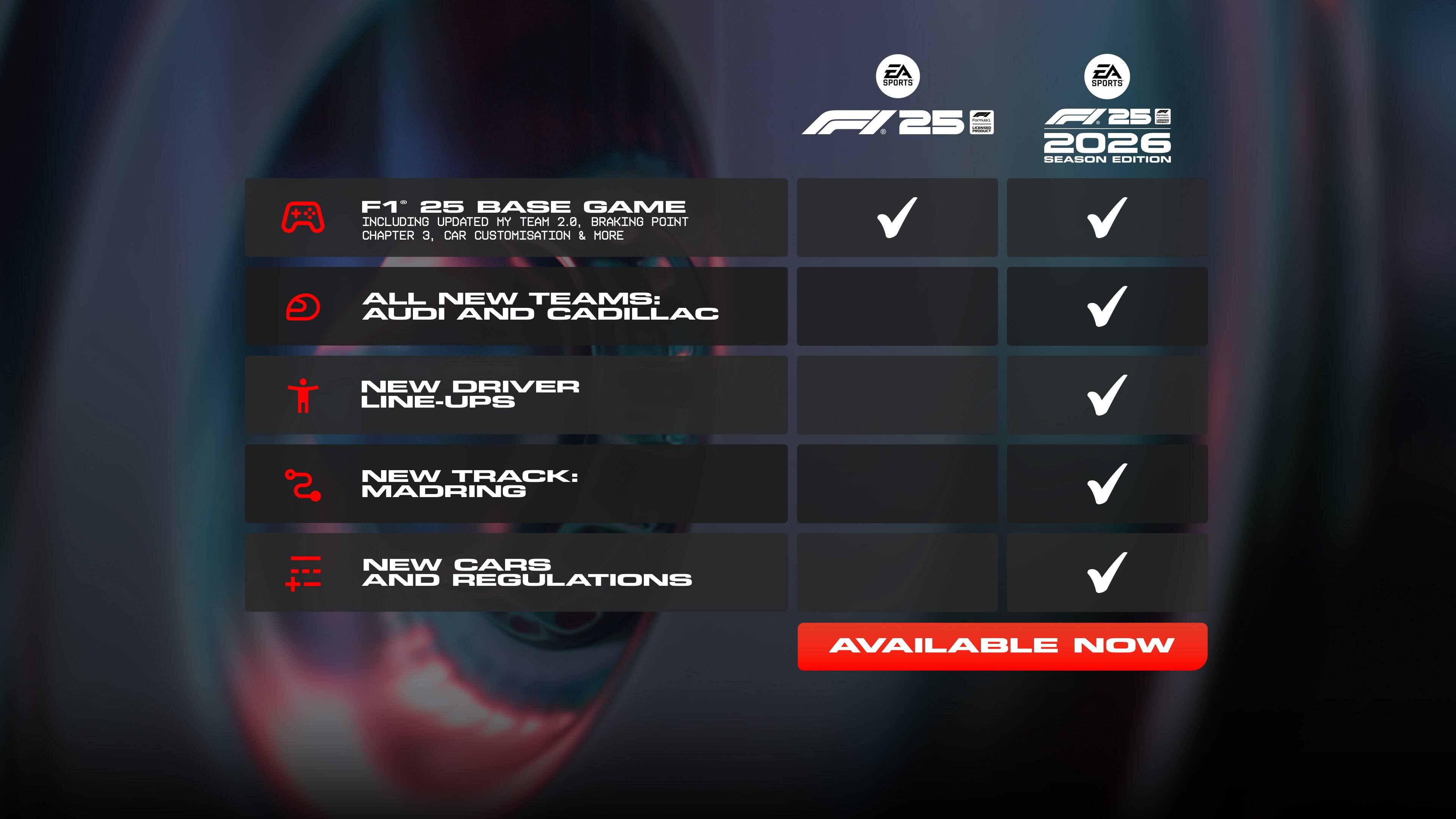 EA SPORTS - F1 25 SEASON EDITION

- F1 25 BASE GAME INCLUDING UPDATED HY TEAM 2.0, BRAKING POINT CHAPTER 3, CAR CUSTOMISATION & MORE
- ALL NEW TEAMS: AUDI AND CADILLAC
- NEW DRIVER LINE-UPS
- NEW TRACK: MADRID
- NEW CARS AND REGULATIONS

AVAILABLE NOW