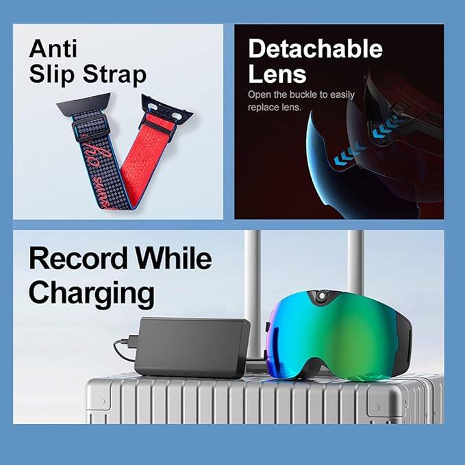 Anti Slip Strap

Detachable Lens
Open the buckle to easily replace lens.

Record While Charging