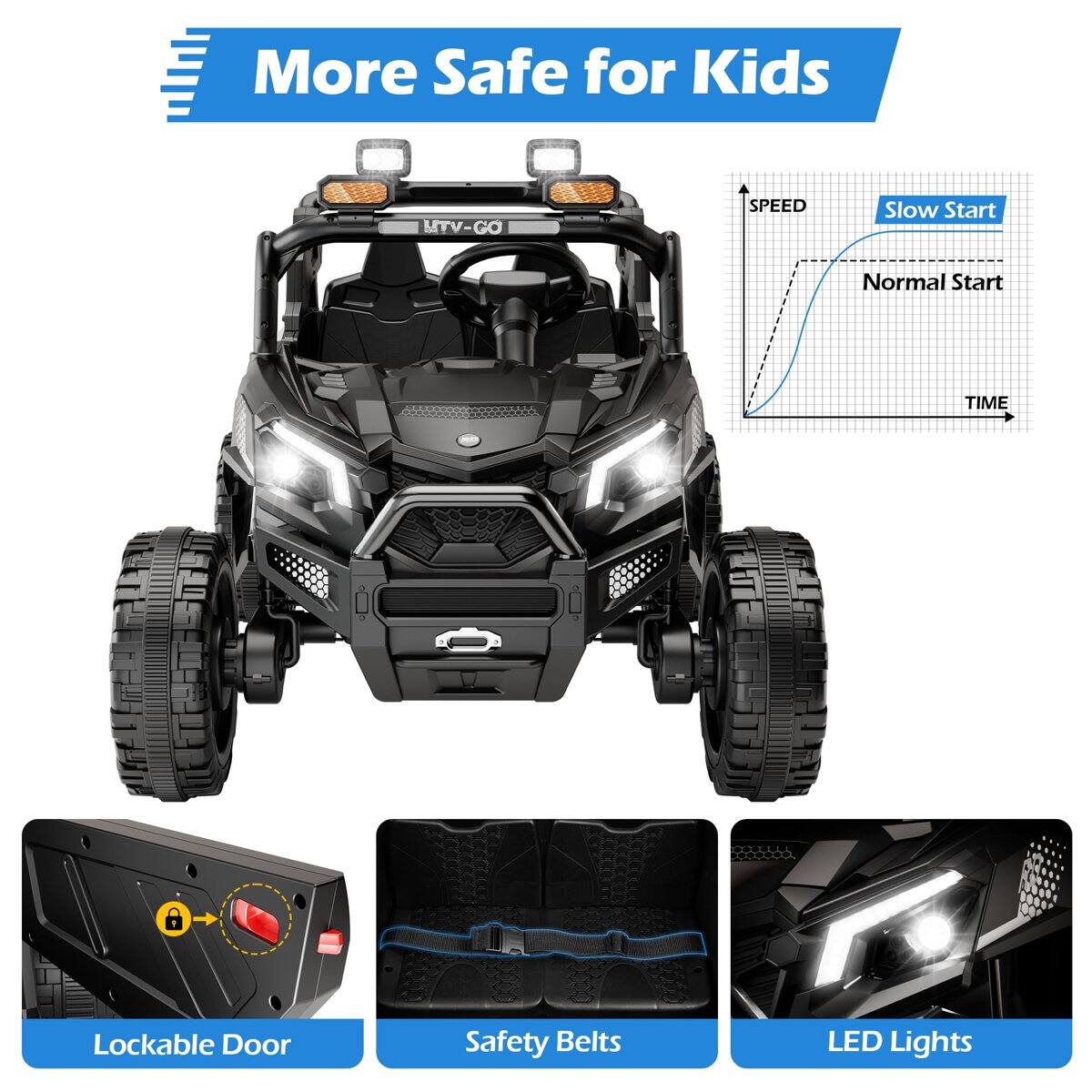 More Safe for Kids  
MTV-GO  
SPEED  
Slow Start  
Normal Start  
TIME  
Lockable Door  
Safety Belts  
LED Lights