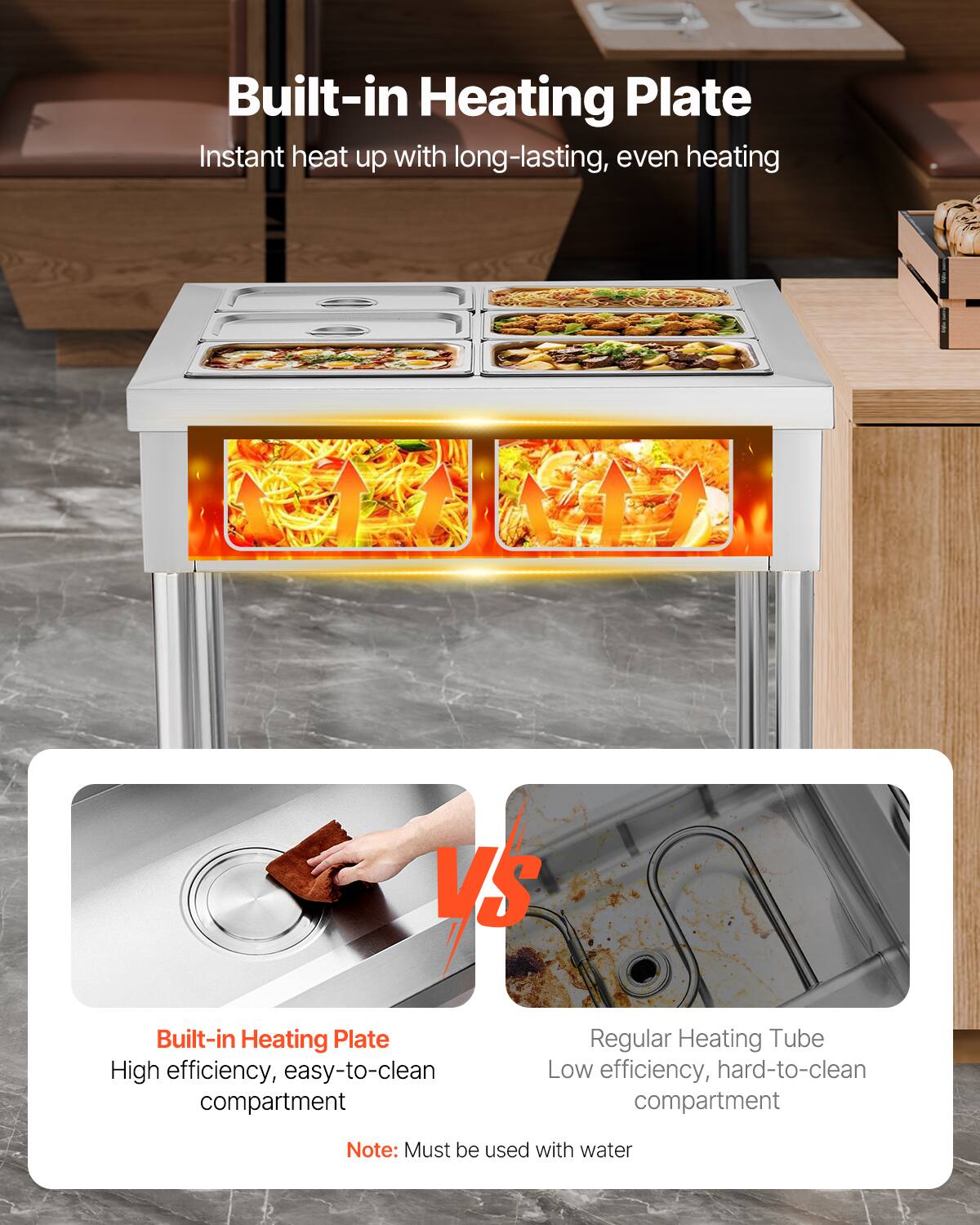 Built-in Heating Plate  
Instant heat up with long-lasting, even heating

VS

Built-in Heating Plate  
High efficiency, easy-to-clean compartment

Regular Heating Tube  
Low efficiency, hard-to-clean compartment

Note: Must be used with water