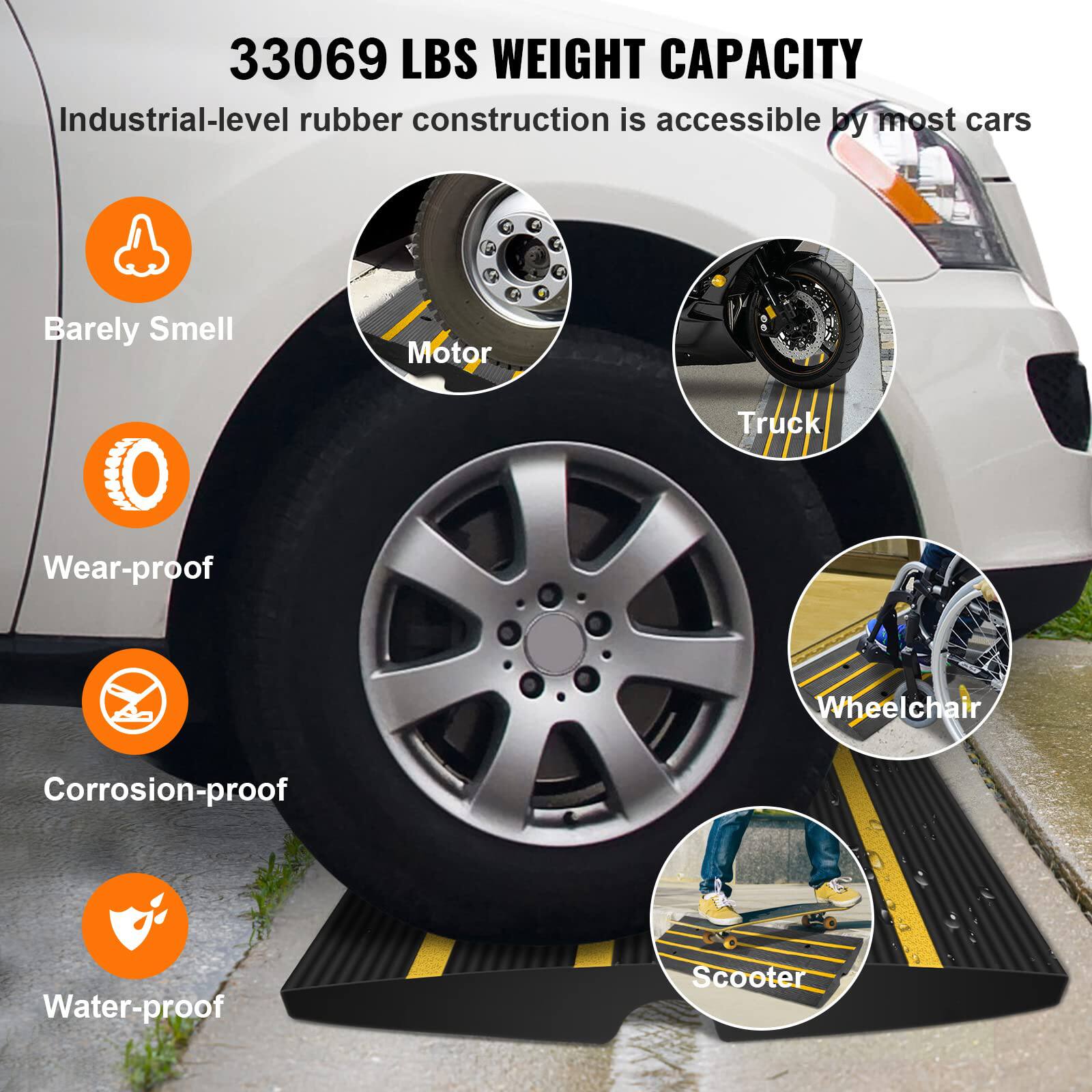 33069 LBS WEIGHT CAPACITY  
Industrial-level rubber construction is accessible by most cars  
- Barely Smell  
- Wear-proof  
- Corrosion-proof  
- Water-proof  

Motor  
Truck  
Wheelchair  
Scooter