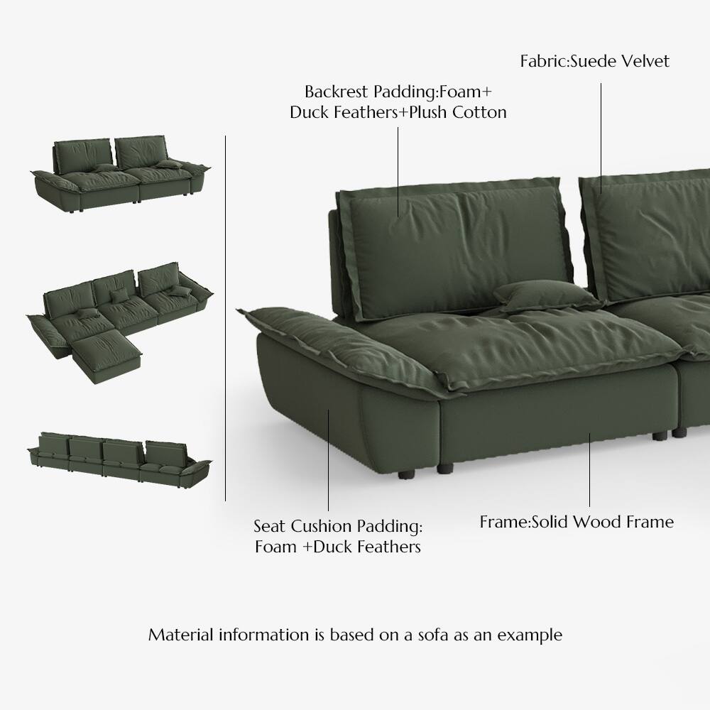 Fabric: Suede Velvet  
Backrest Padding: Foam + Duck Feathers + Plush Cotton  
Seat Cushion Padding: Foam + Duck Feathers  
Frame: Solid Wood Frame  

Material information is based on a sofa as an example