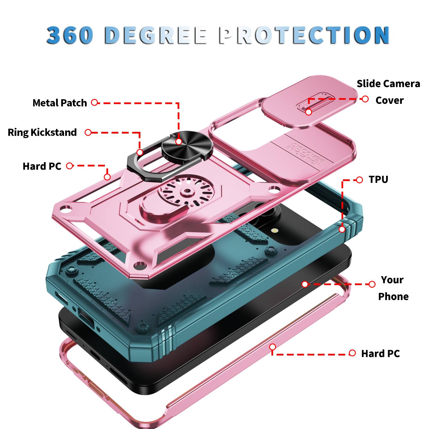 360 DEGREE PROTECTION

Slide Camera
Metal Patch
Cover
Ring Kickstand
Hard PC
TPU
Your Phone
Hard PC