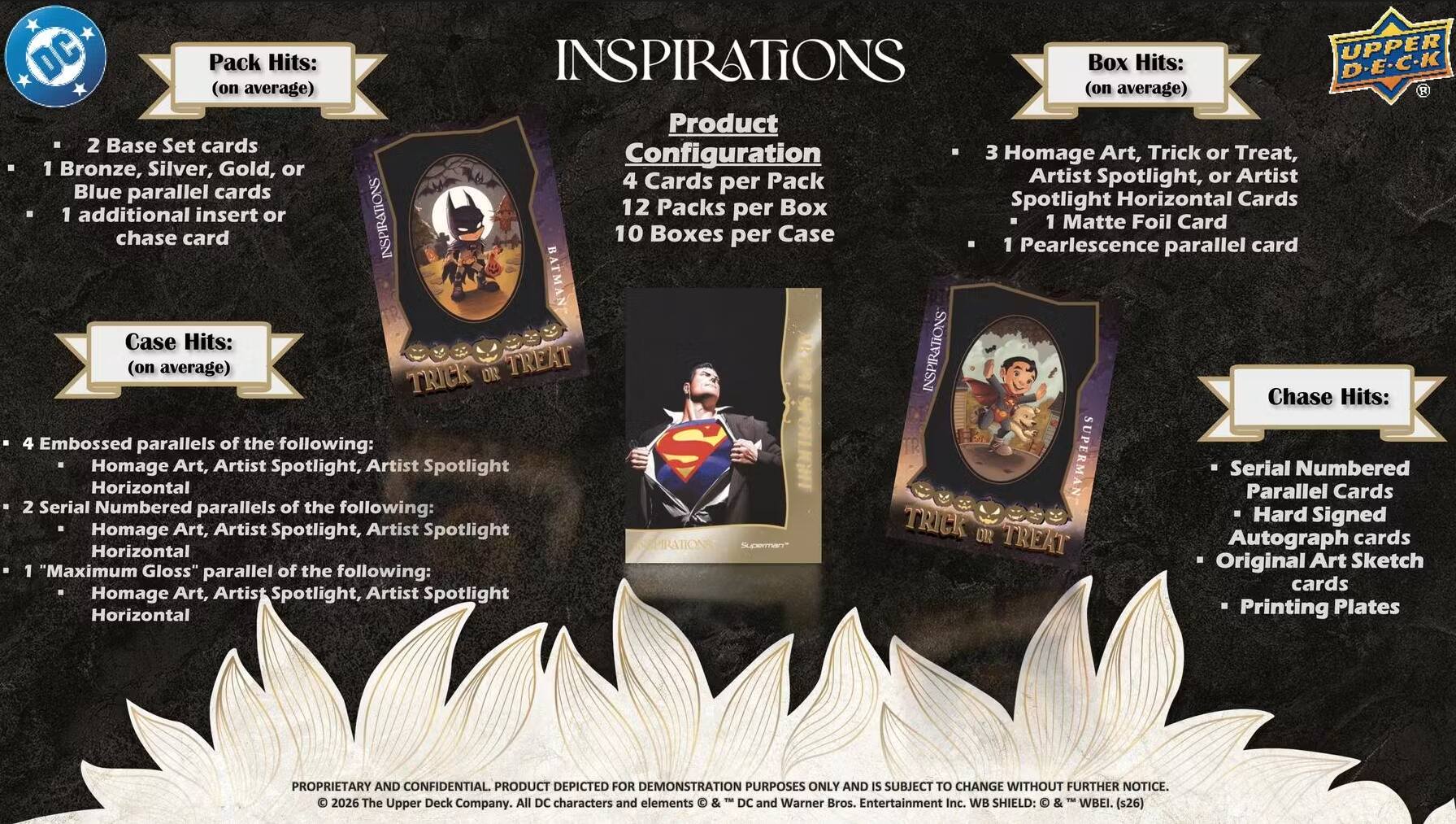 DC Pack Hits: INSPIRATIONS Box Hits: UPPER D-E-C-K (on average) Product 2 Base Set cards 3 Trick Configuration Homage Art, or Treat, 1 Bronze, Silver, Gold, or Artist Artist 4 Cards Pack Spotlight, or Blue parallel cards per Spotlight Horizontal Cards 1 additional insert 12 Packs per Box or INSPIRATIONS 1 Matte Foil Card chase card 10 Boxes per Case 1 Pearlescence parallel card BATMAN Case Hits: (on average) TRICK OR TREAT INSPIRATIONS Chase Hits: 4 Embossed parallels of the following: Homage Art, Artist Spotlight, Artist Spotlight S SUPERMAN Serial Numbered Horizontal Parallel Cards 2 Serial Numbered parallels of the following: TRICK Hard Signed Homage Art, Artist Spotlight, Artist Spotlight Smar DR TREAT Autograph cards Horizontal Original Art Sketch 1 "Maximum Gloss" parallel of the following: cards Homage Art, Artist Spotlight, Artist Spotlight Horizontal Printing Plates PROPRIETARY AND CONFIDENTIAL. PRODUCT DEPICTED FOR DEMONSTRATION PURPOSES ONLY AND IS SUBJECT TO CHANGE WITHOUT FURTHER NOTICE. © 2023 The Upper Deck Company. All DC characters and elements © &