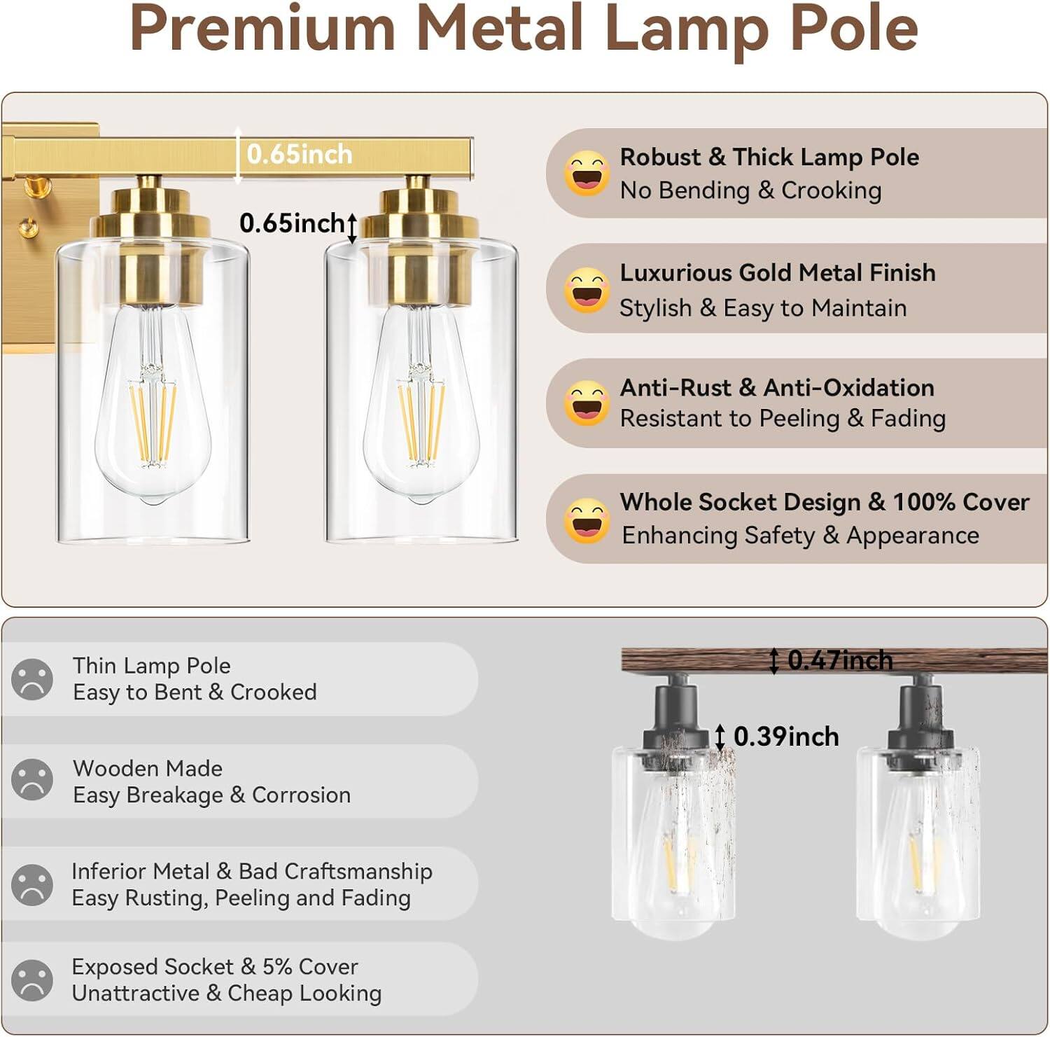 Premium Metal Lamp Pole 0.65inch 0.65incht Robust & Thick Lamp Pole No Bending & Crooking Luxurious Gold Metal Finish Stylish & Easy to Maintain Anti-Rust & Anti-Oxidation Resistant to Peeling & Fading Whole Socket Design & 100% Cover Enhancing Safety & Appearance Thin Lamp Pole Easy to Bent & Crooked Wooden Made Easy Breakage & Corrosion 0.47inch 0.39inch Inferior Metal & Bad Craftsmanship Easy Rusting, Peeling and Fading Exposed Socket & 5% Cover Unattractive & Cheap Looking