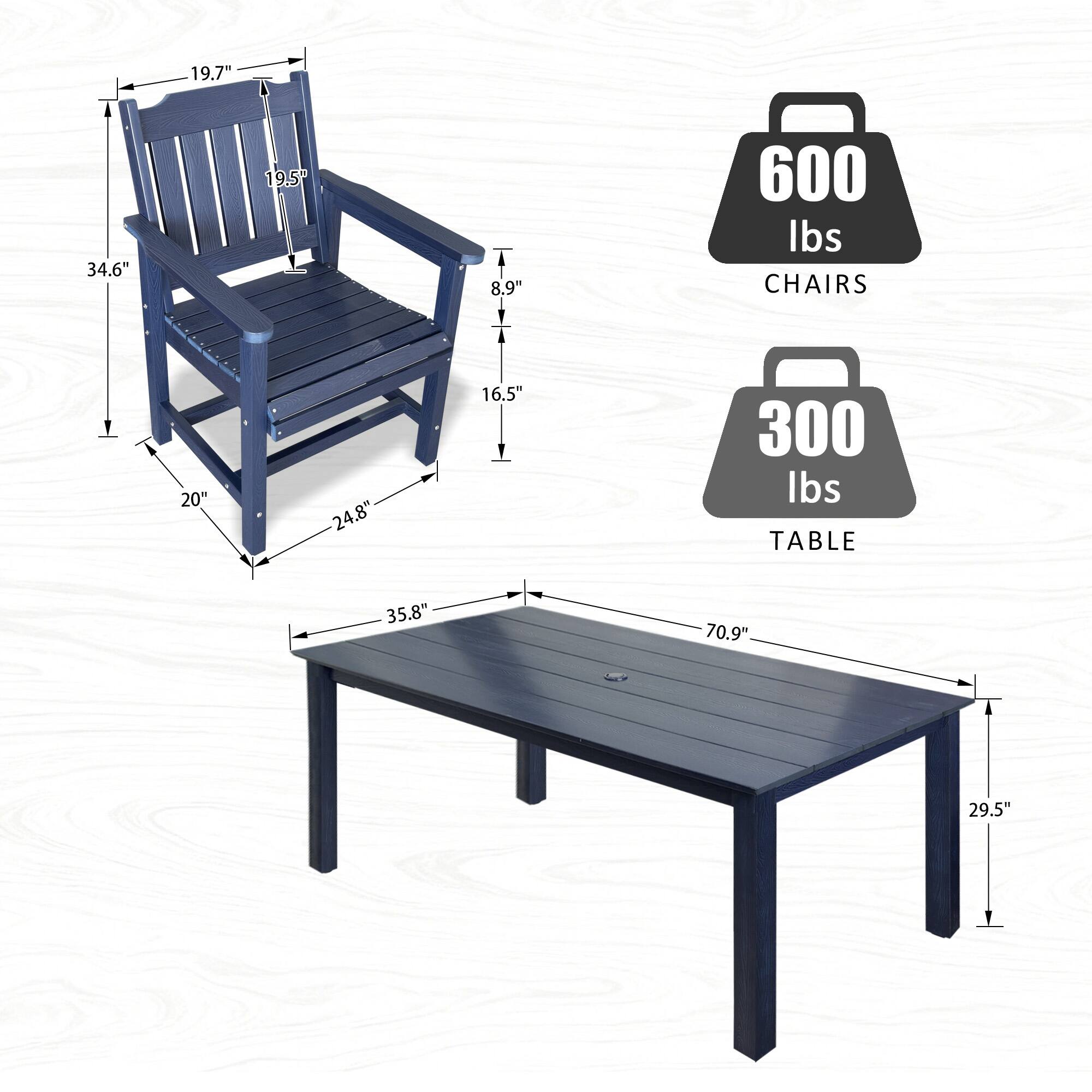 19.7" 34.6" 19.5" 8.9" 600 lbs CHAIRS  
20" 24.8" 16.5" 300 lbs TABLE  
35.8" 70.9" 29.5"