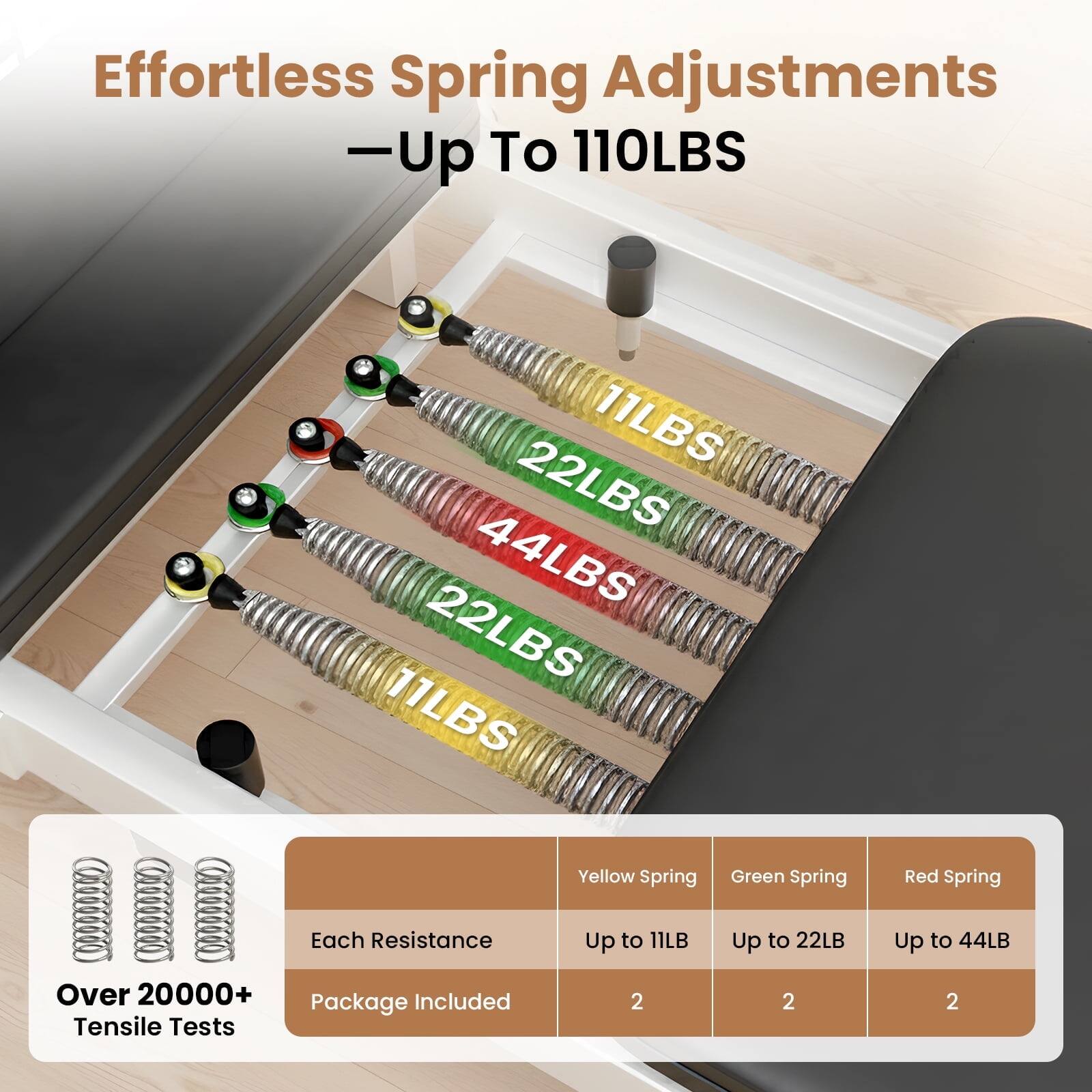 Effortless Spring Adjustments - Up To 110LBS

Yellow Spring: Up to 11LB
Green Spring: Up to 22LB
Red Spring: Up to 44LB

Each Resistance

Package Included

Over 20000+ Tensile Tests