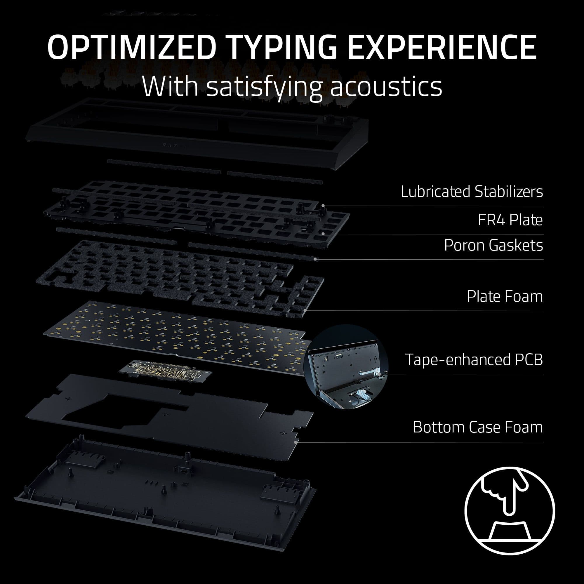 OPTIMIZED TYPING EXPERIENCE WITH SATISFYING ACOUSTICS LUBRICATED STABILIZERS FR4 PLATE PORON GASKETS PLATE FOAM TAPE-ENHANCED PCB BOTTOM CASE FOAM